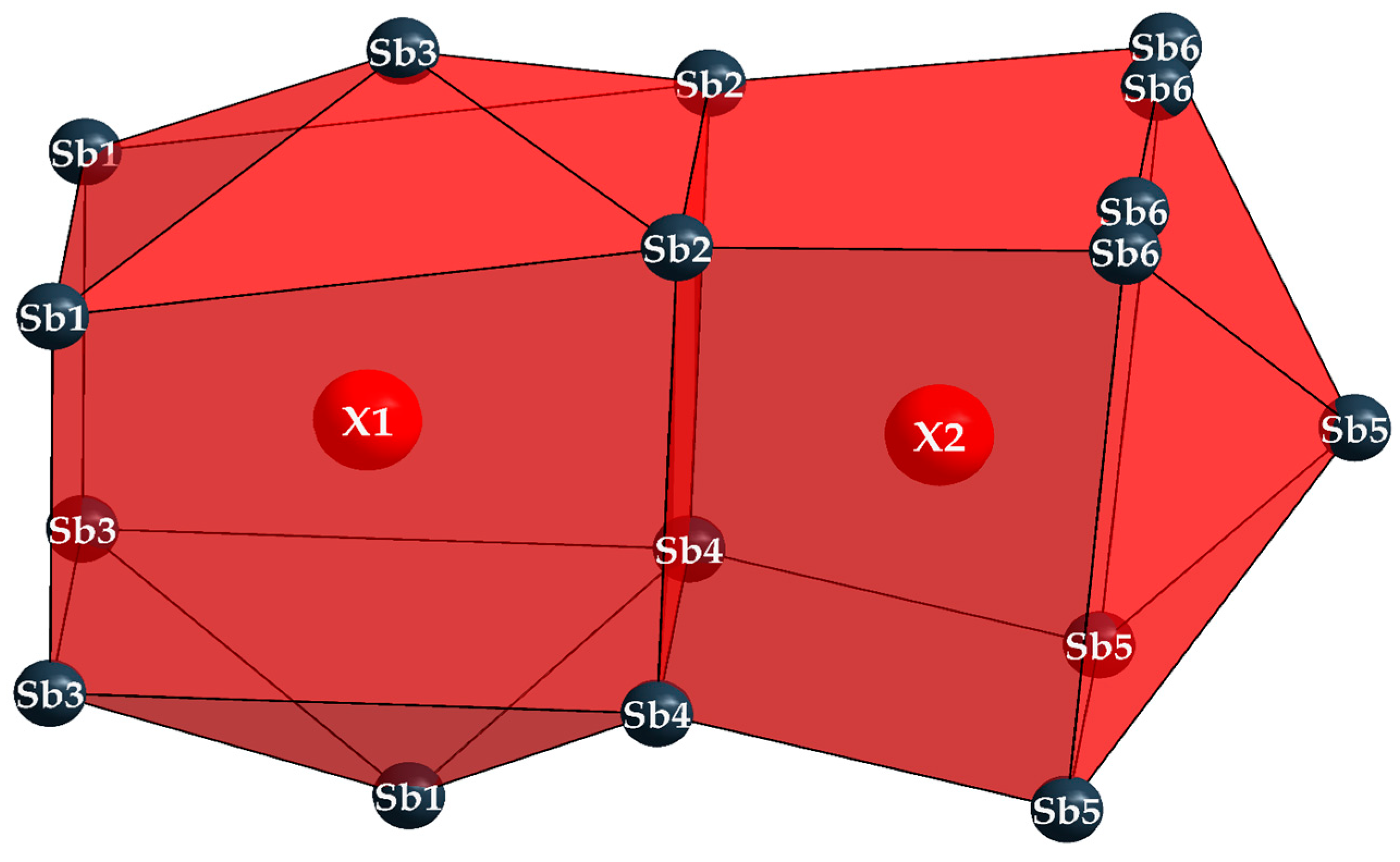 Crystals 13 00731 g014