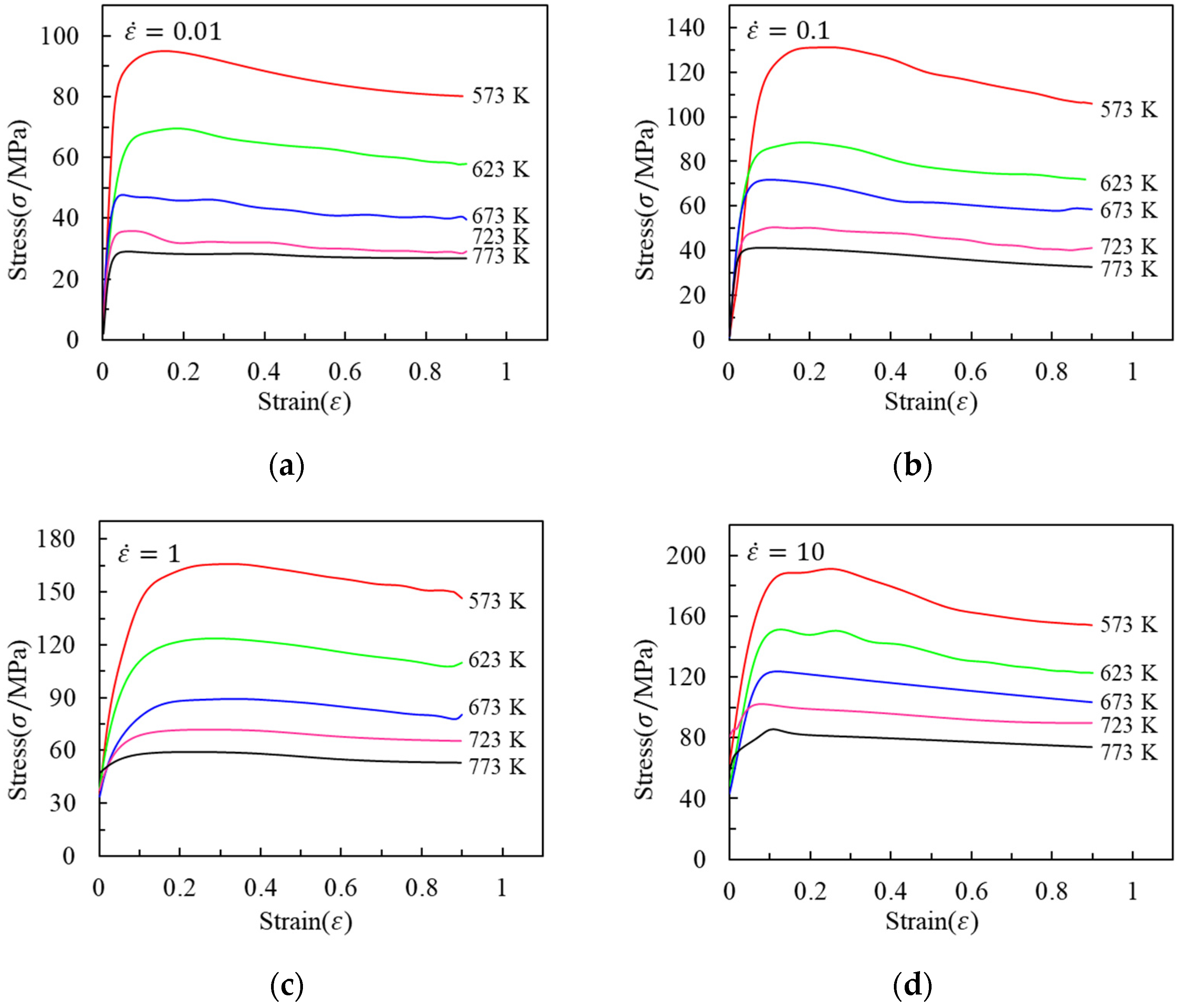 Crystals 13 00732 g002 Crystals 13 00732 g002