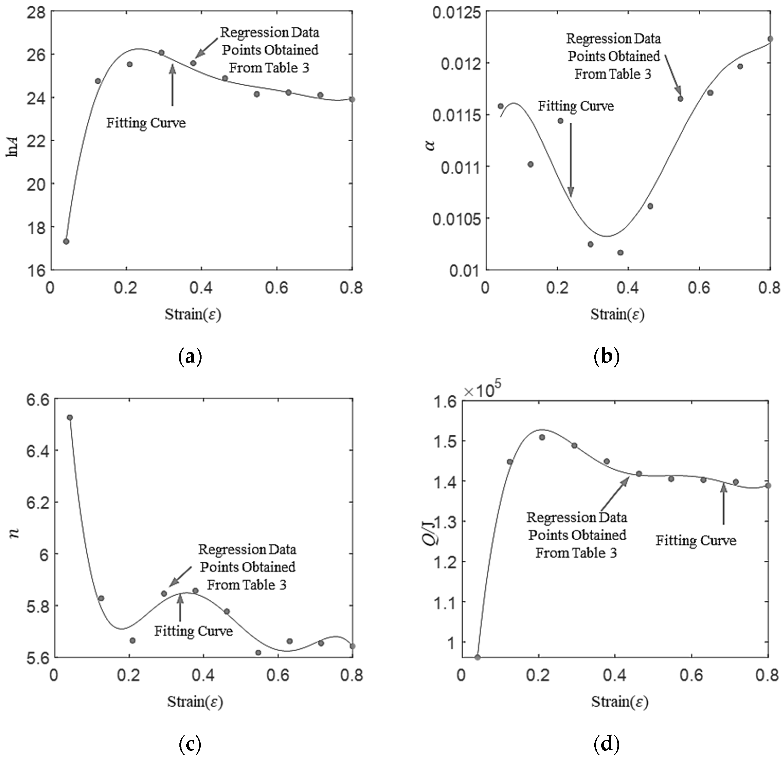 Crystals 13 00732 g003 Crystals 13 00732 g003