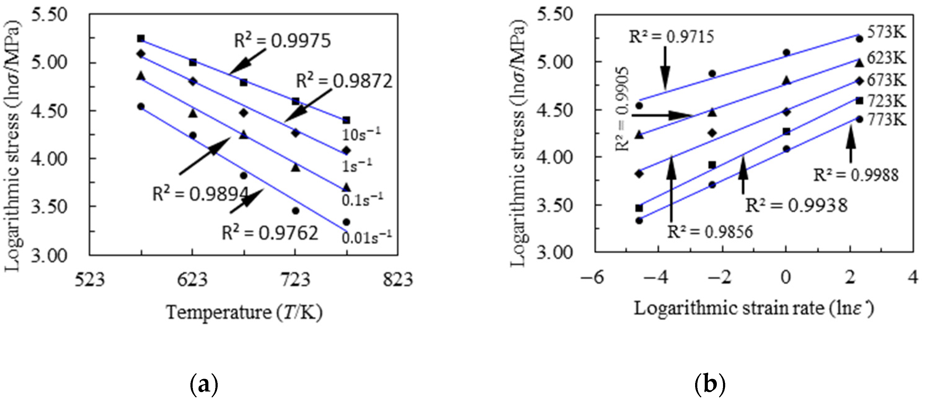 Crystals 13 00732 g004 Crystals 13 00732 g004