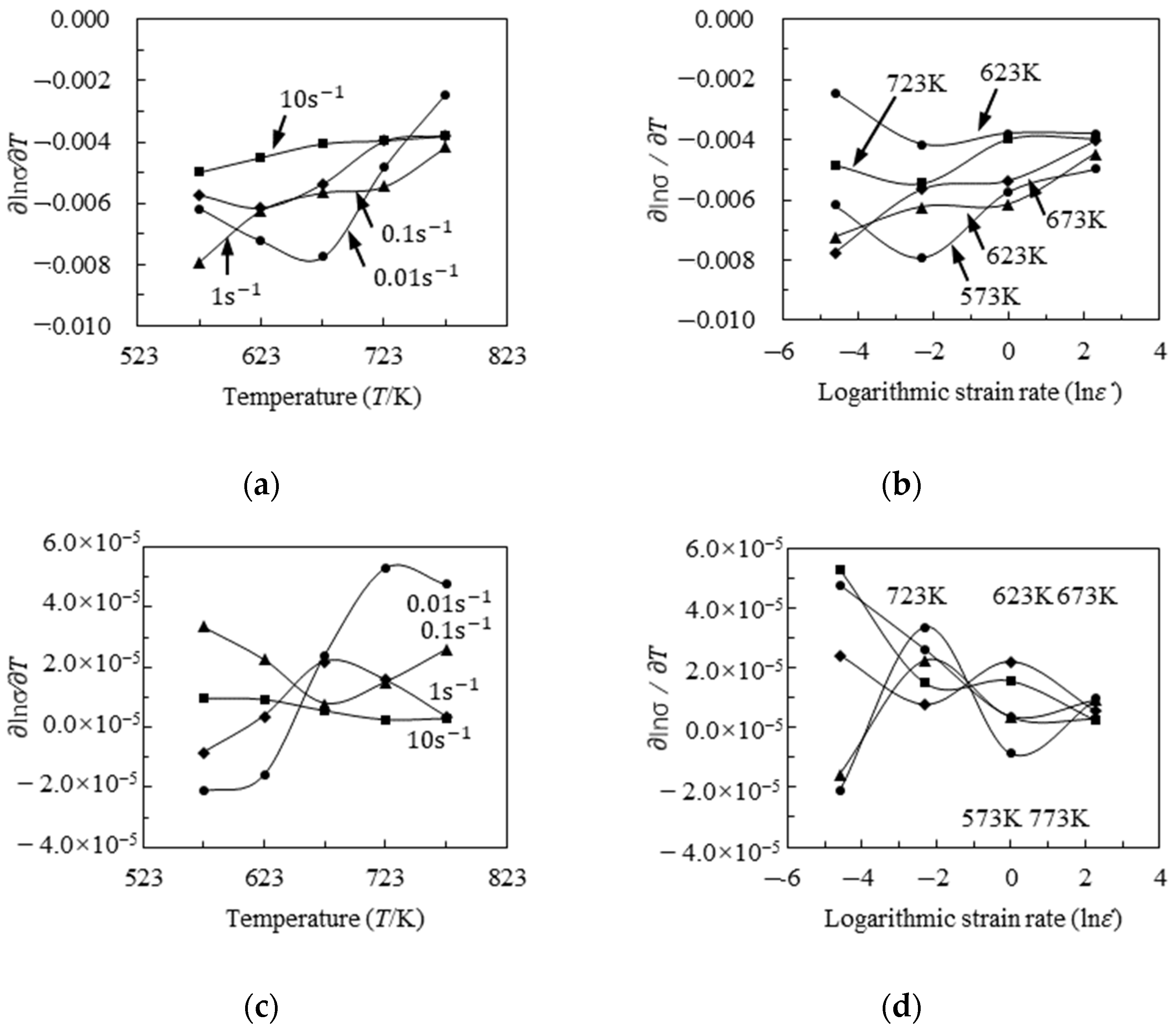 Crystals 13 00732 g005 Crystals 13 00732 g005