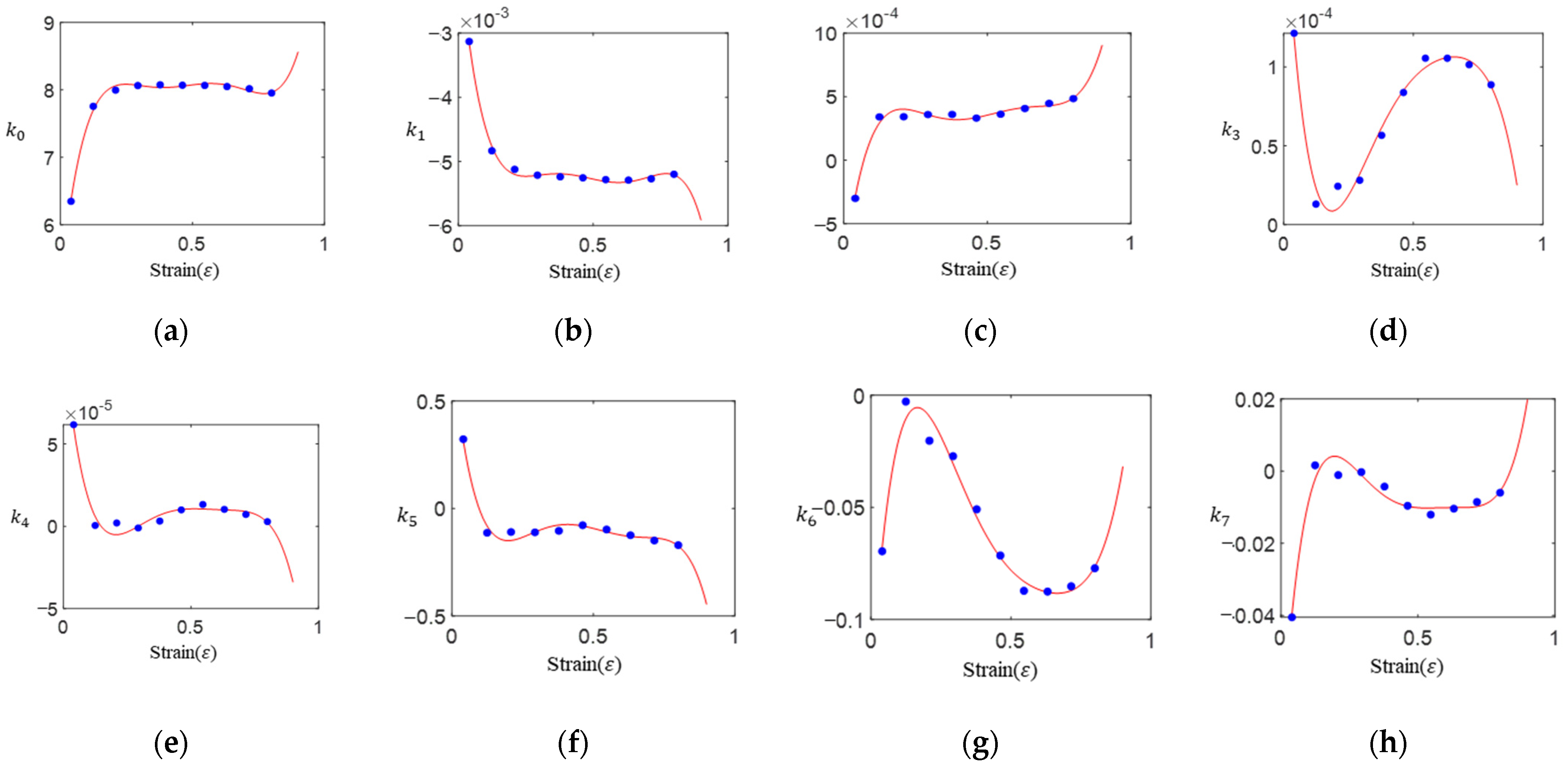 Crystals 13 00732 g007 Crystals 13 00732 g007