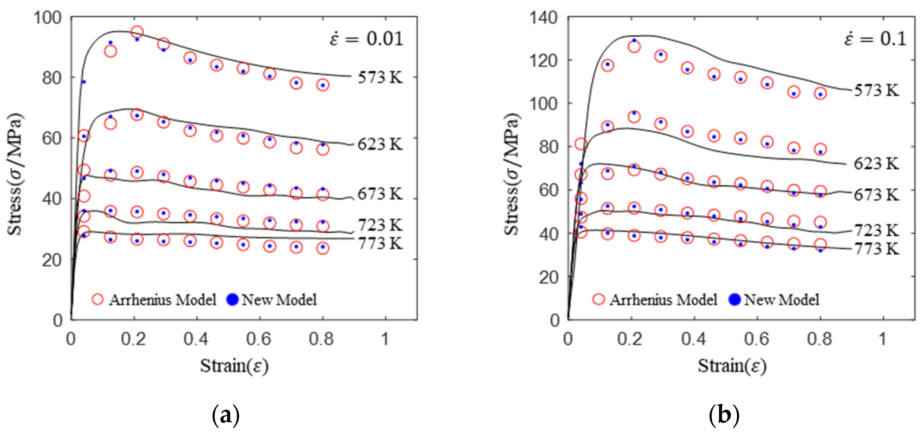 Crystals 13 00732 g008a Crystals 13 00732 g008a