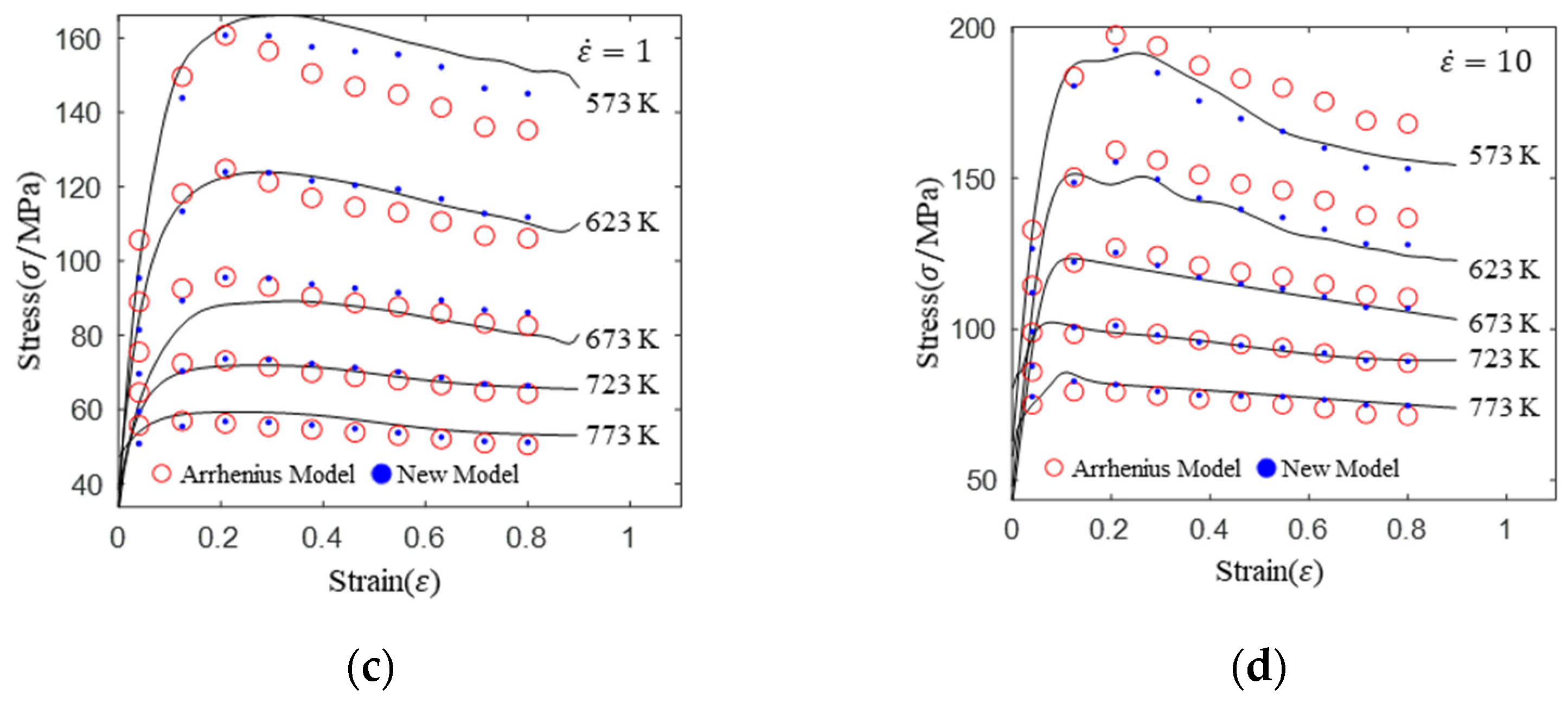 Crystals 13 00732 g008b Crystals 13 00732 g008b