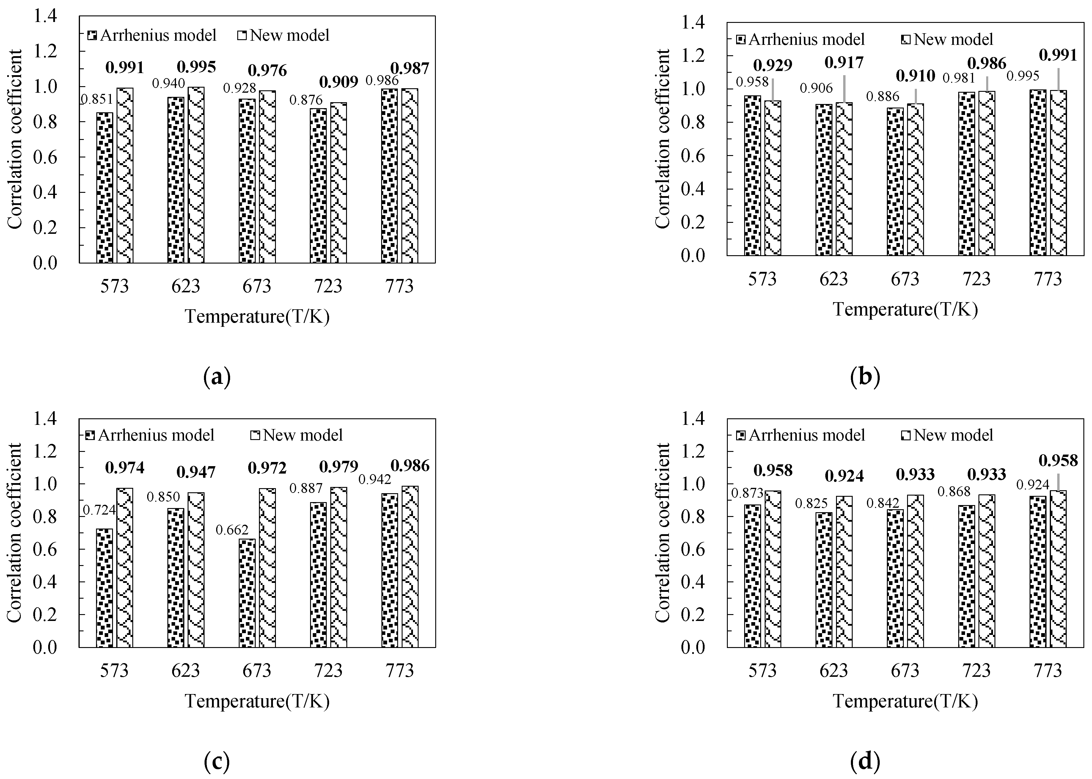 Crystals 13 00732 g009 Crystals 13 00732 g009