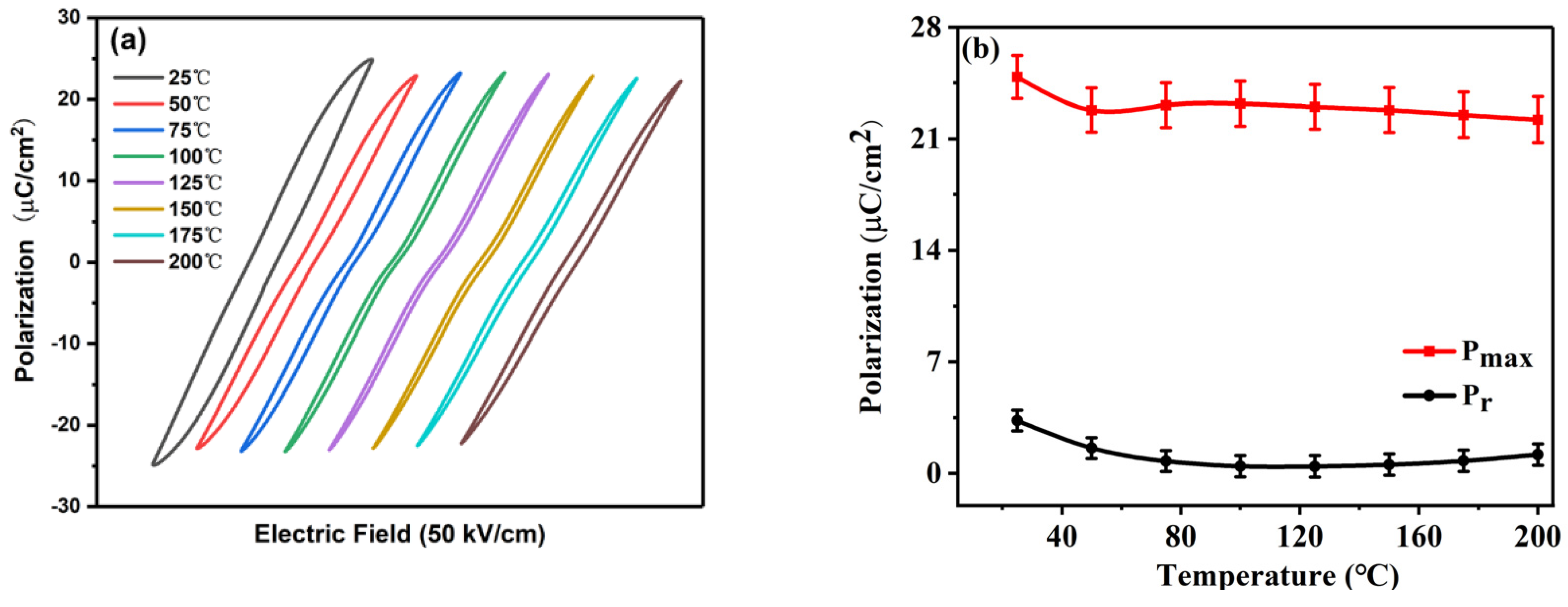 Crystals 13 00733 g006a
