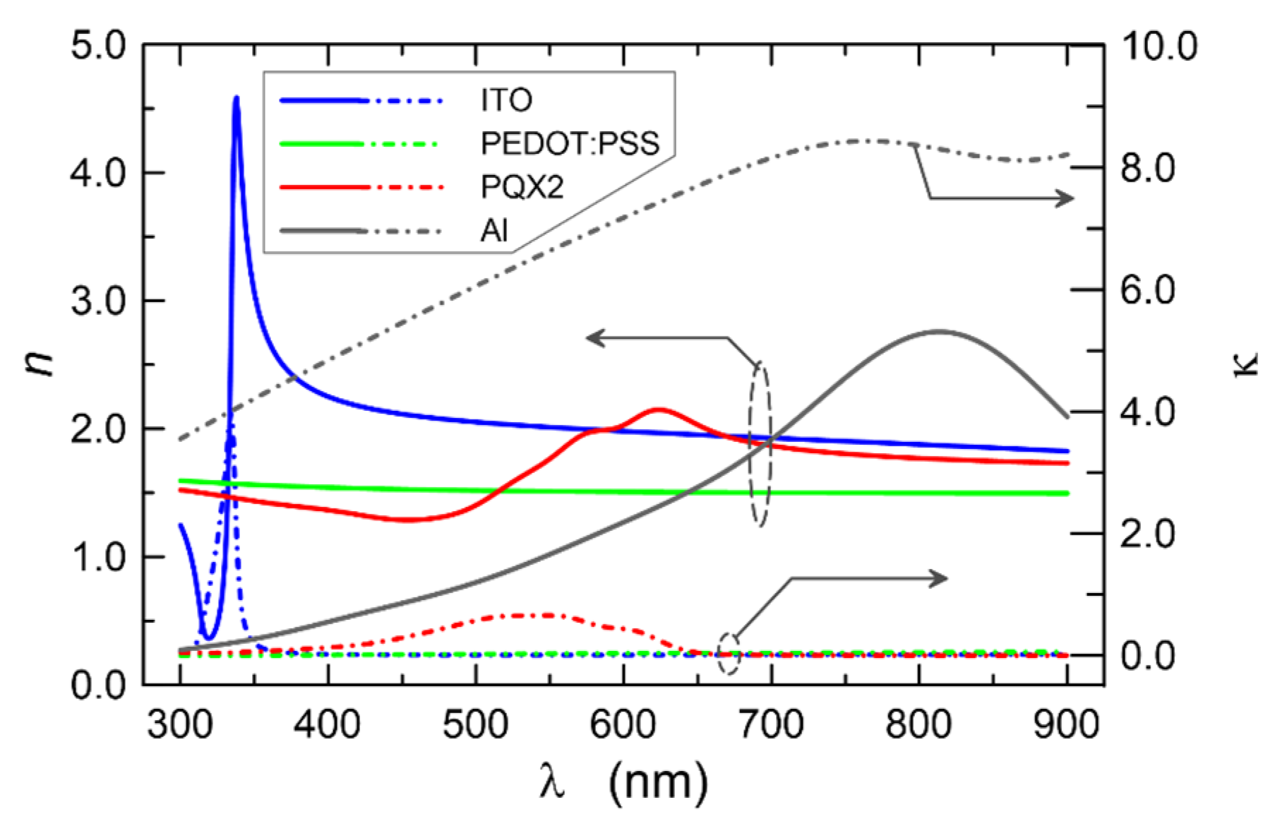 Crystals 13 00734 g008