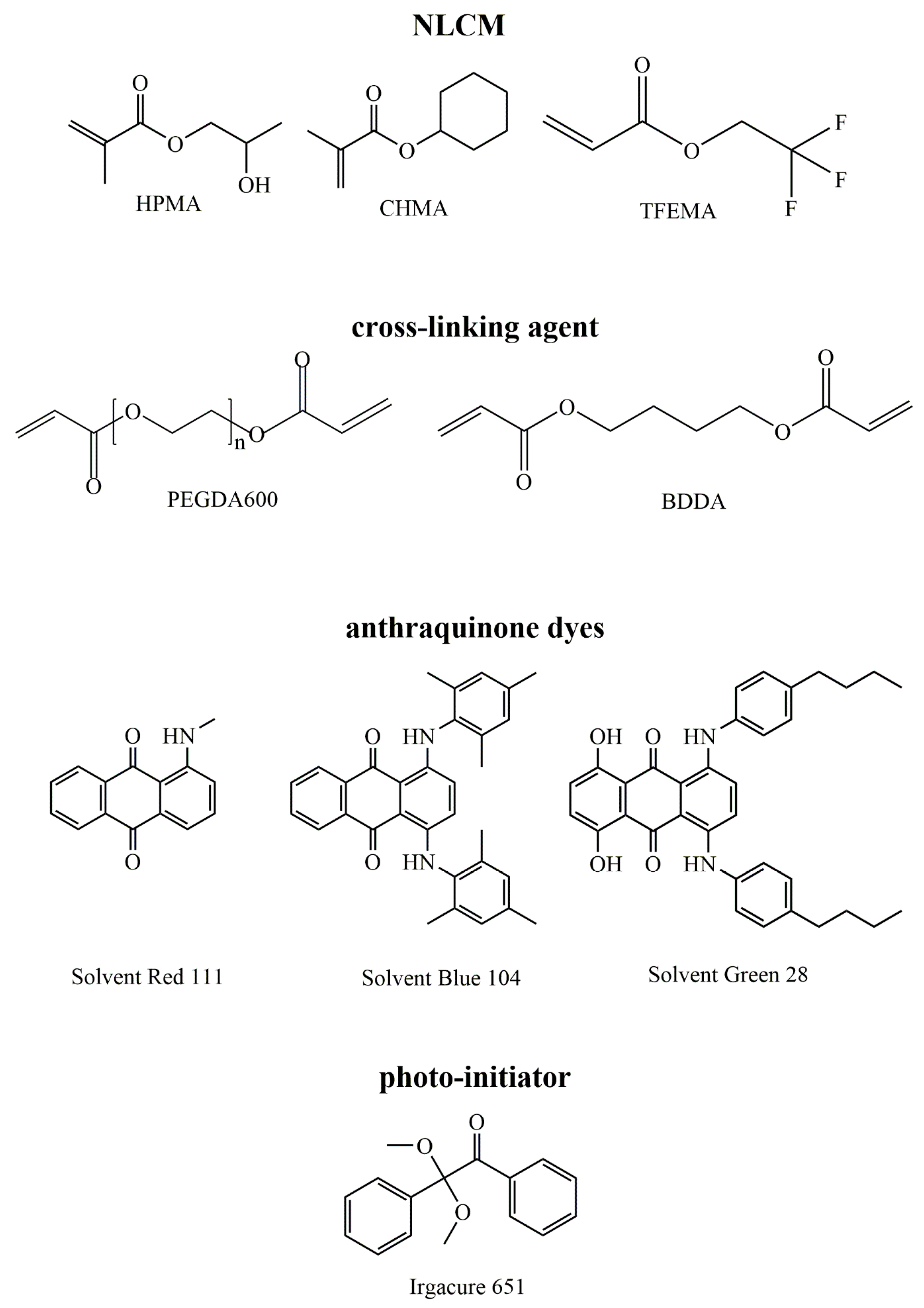 Crystals 13 00735 g001 Crystals 13 00735 g001