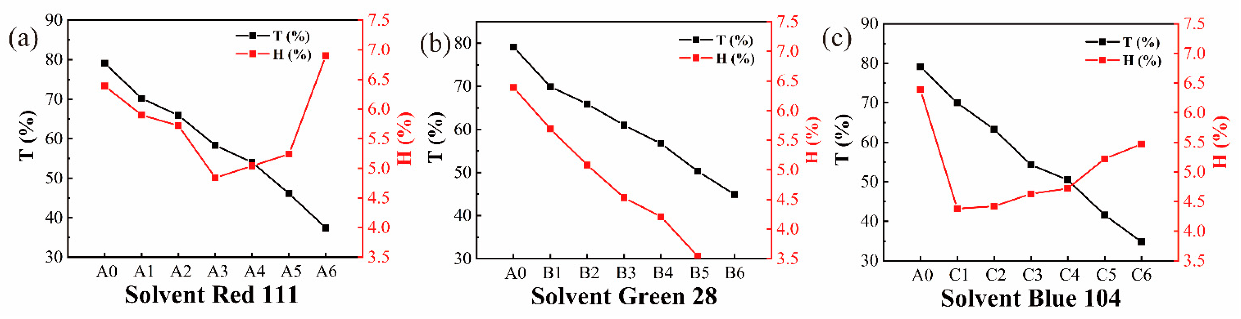 Crystals 13 00735 g008 Crystals 13 00735 g008