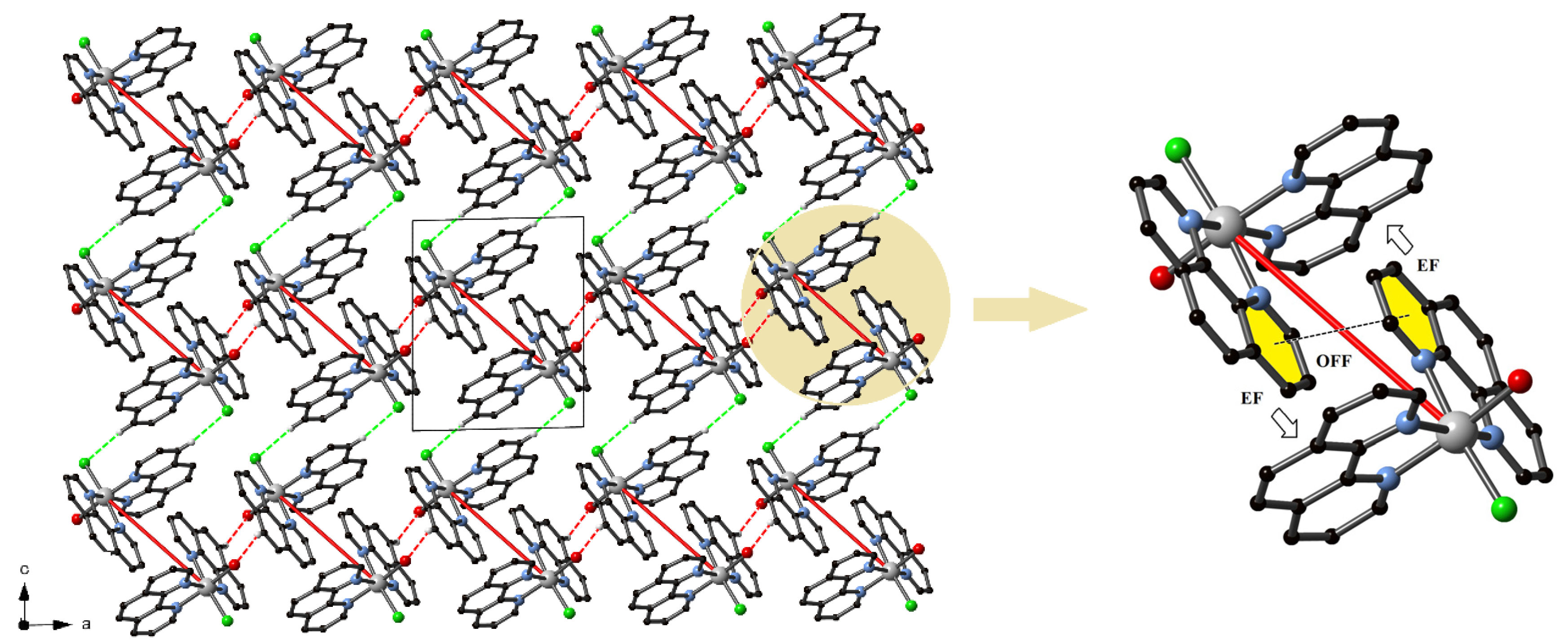 Crystals 13 00738 g005