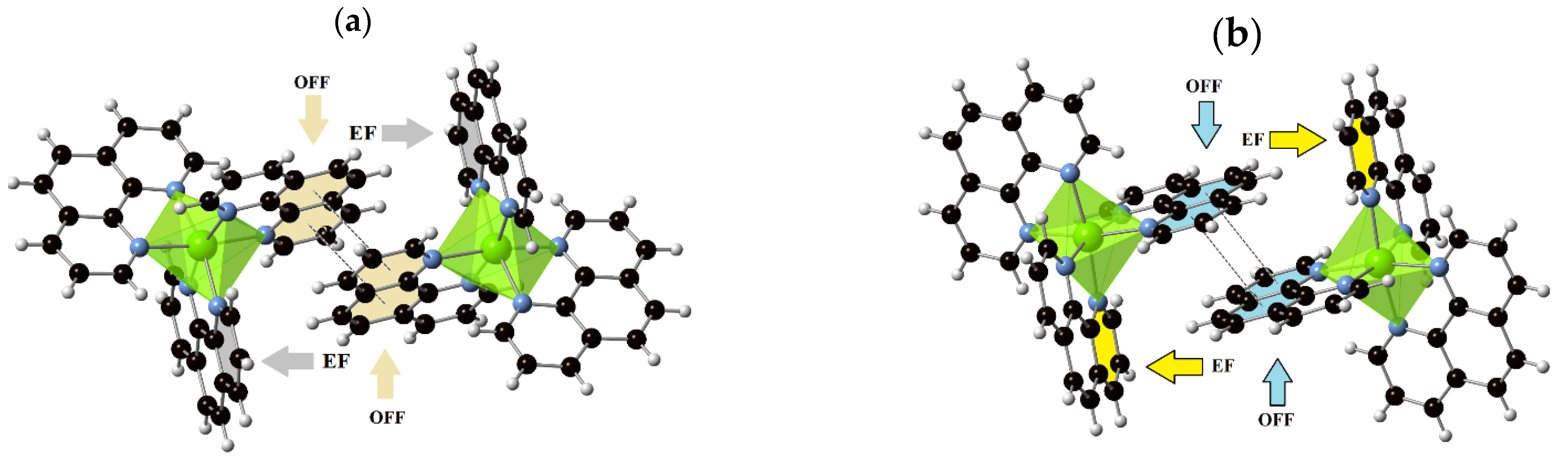 Crystals 13 00738 g010