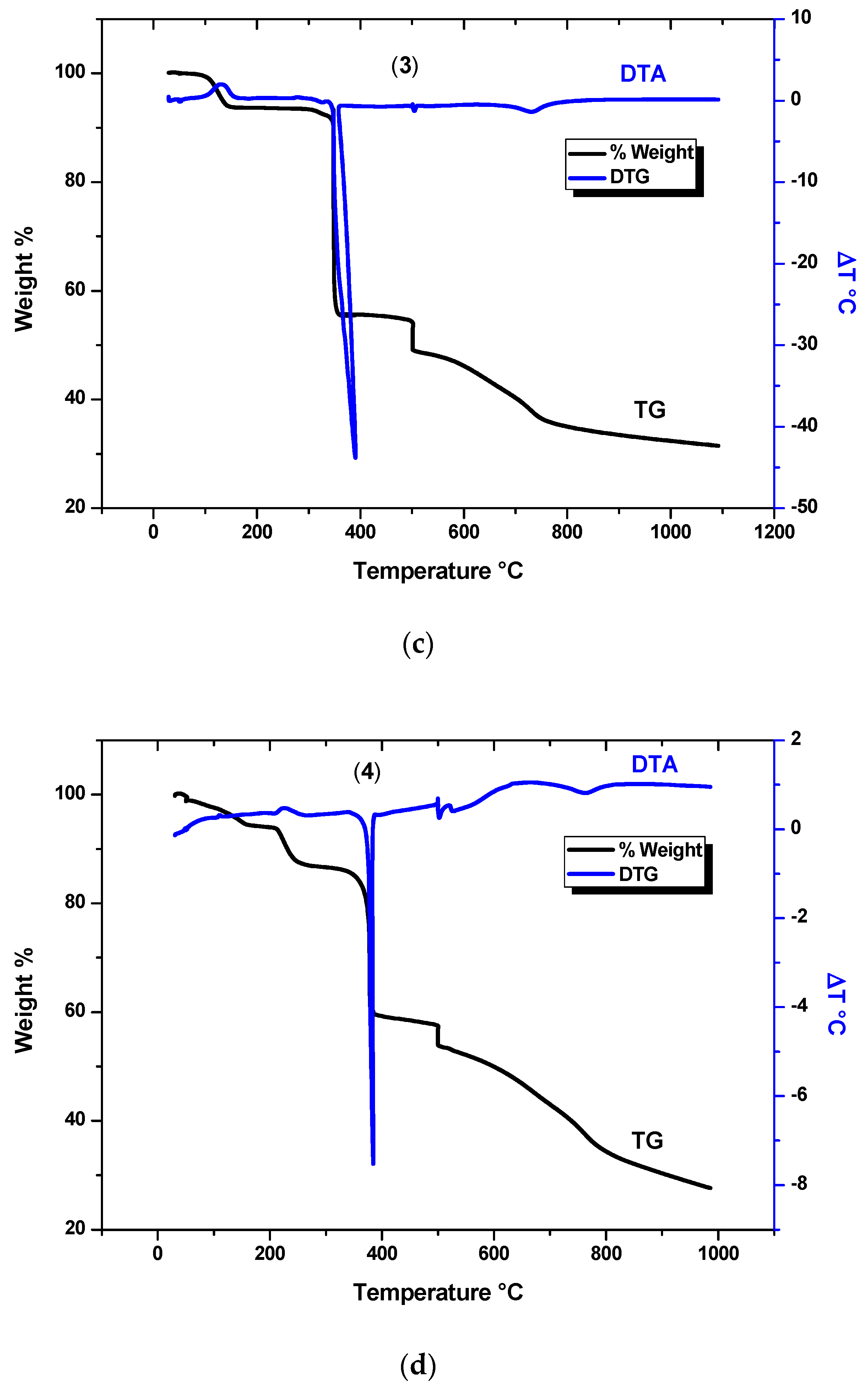 Crystals 13 00738 g012b