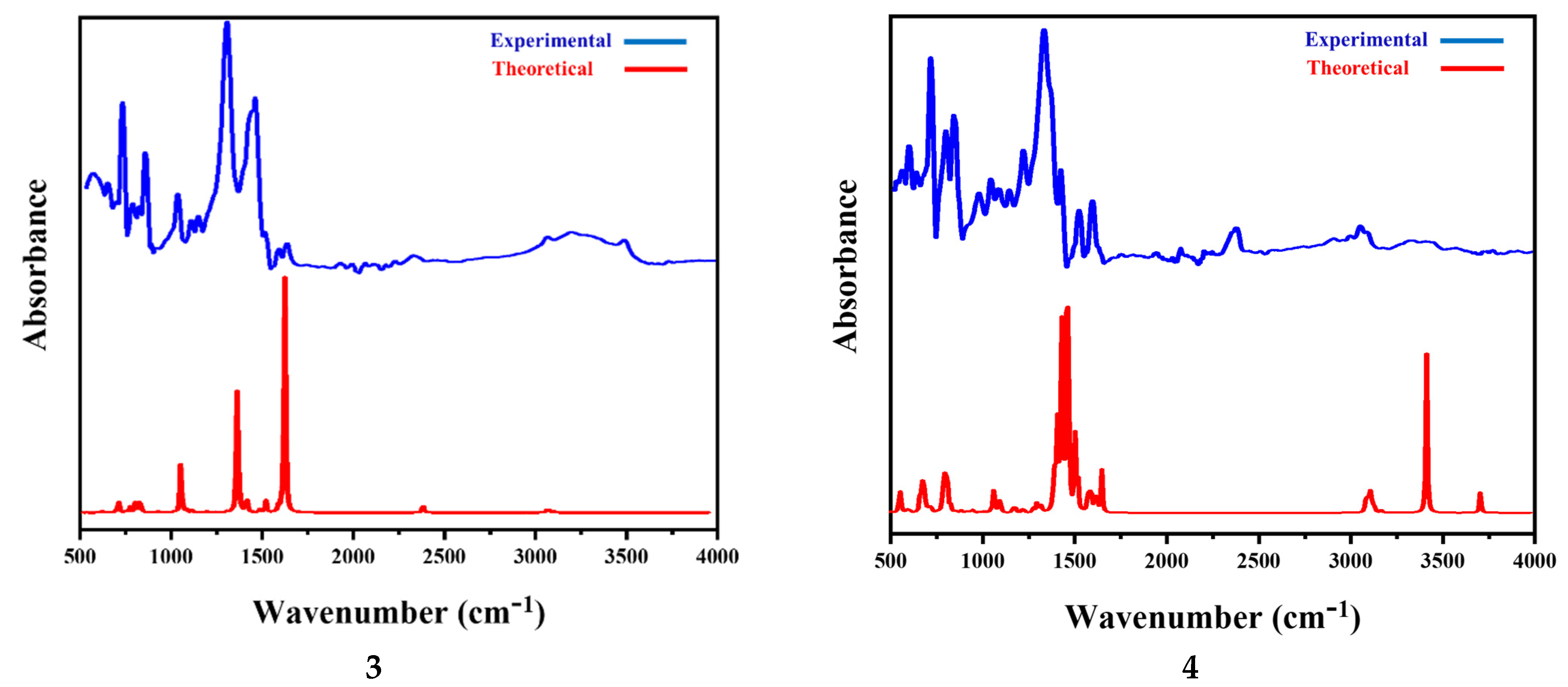 Crystals 13 00738 g014b