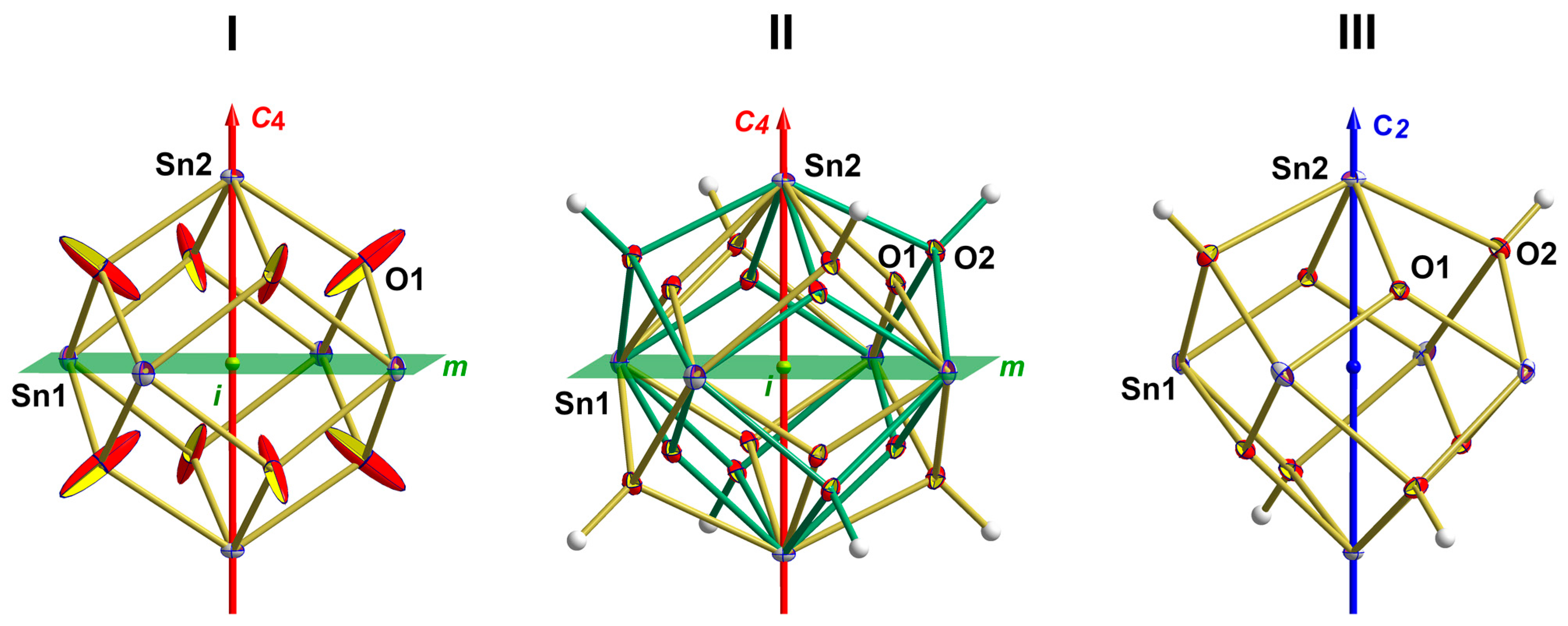 Crystals 13 00739 g002 Crystals 13 00739 g002