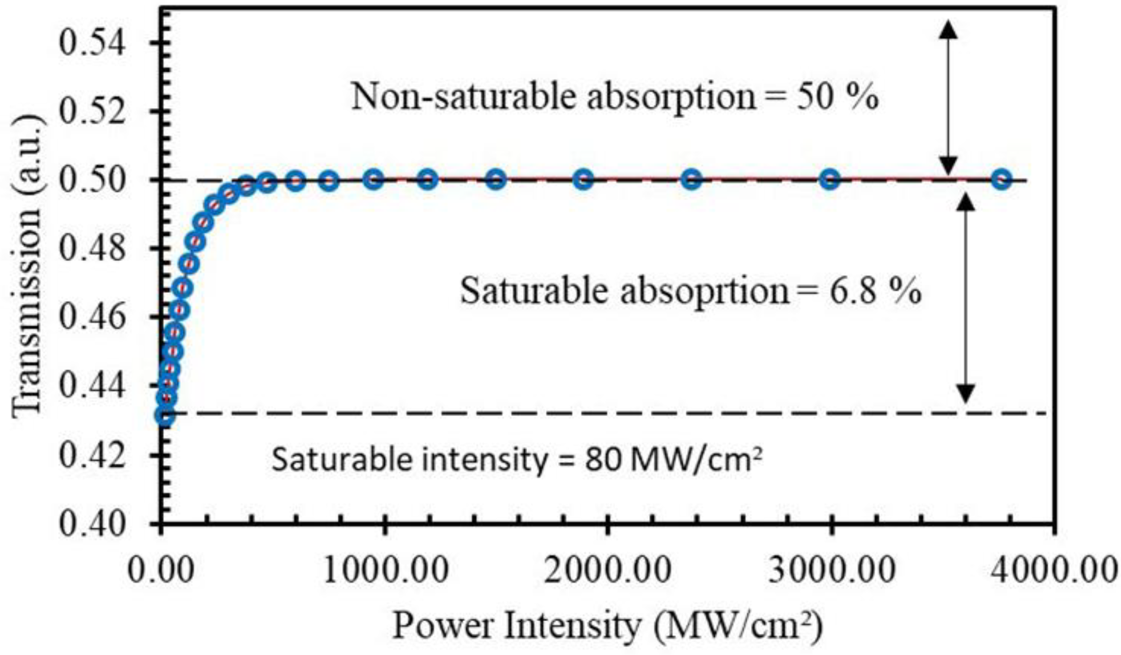 Crystals 13 00740 g002