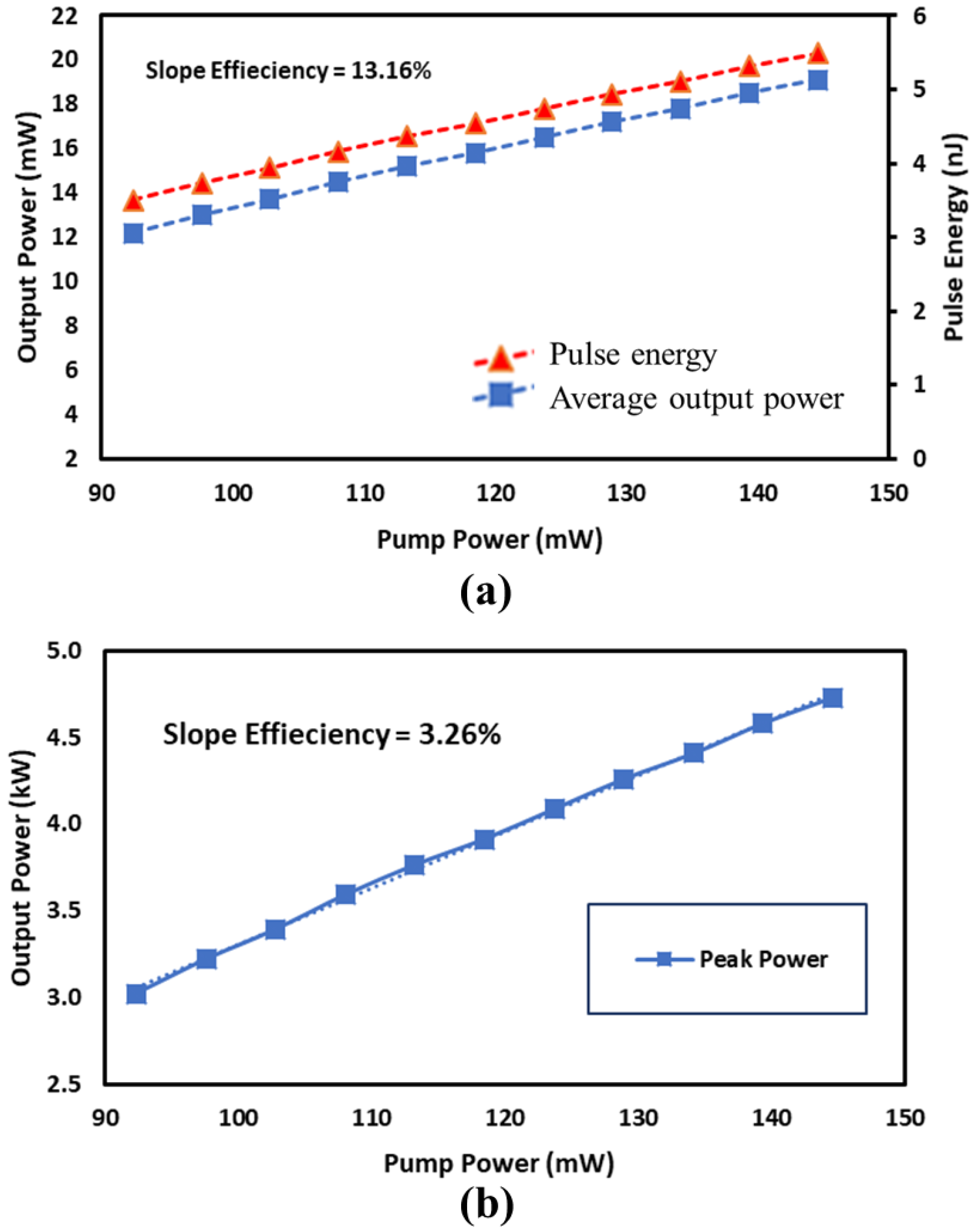 Crystals 13 00740 g005