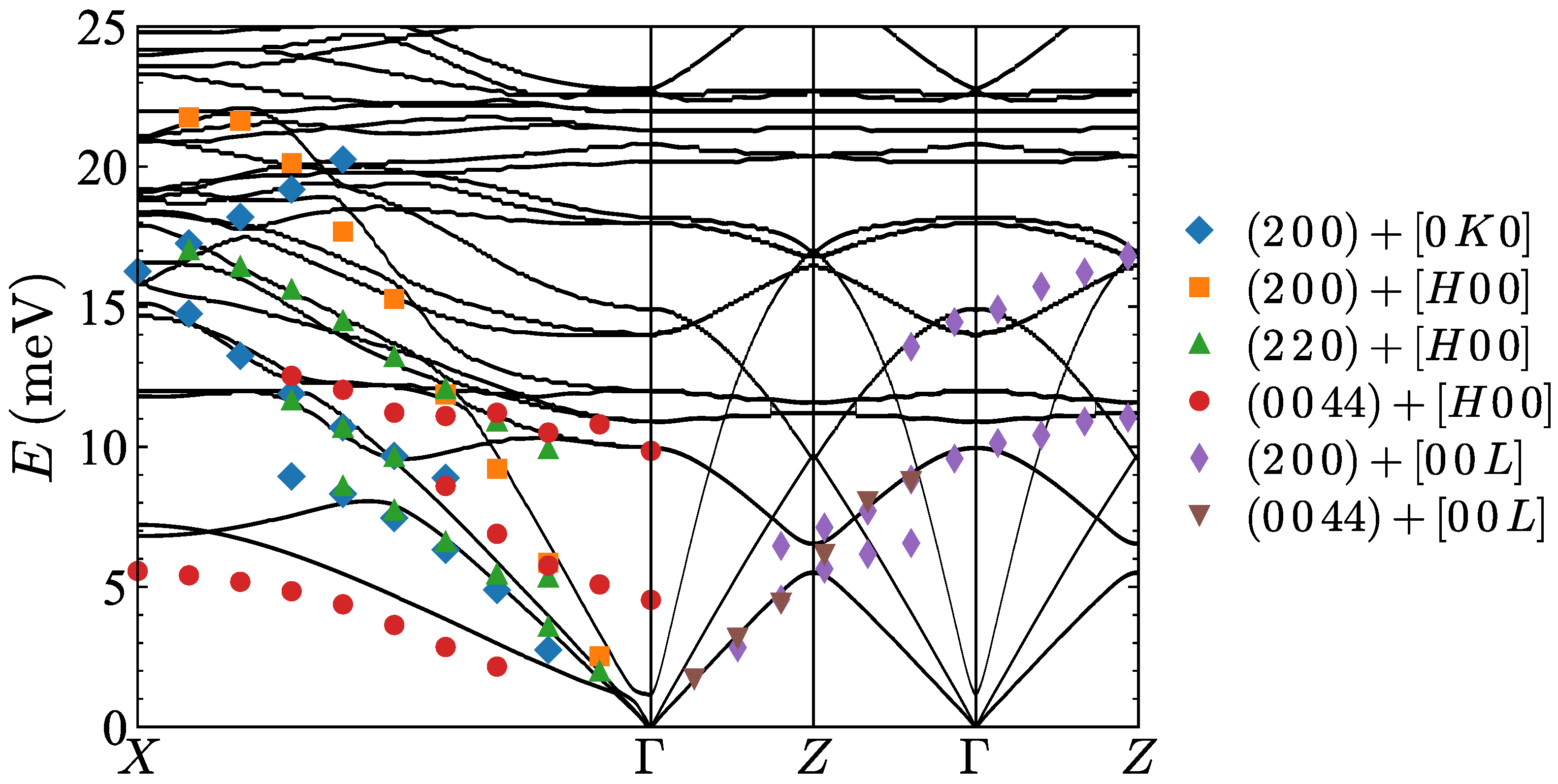Crystals 13 00741 g006