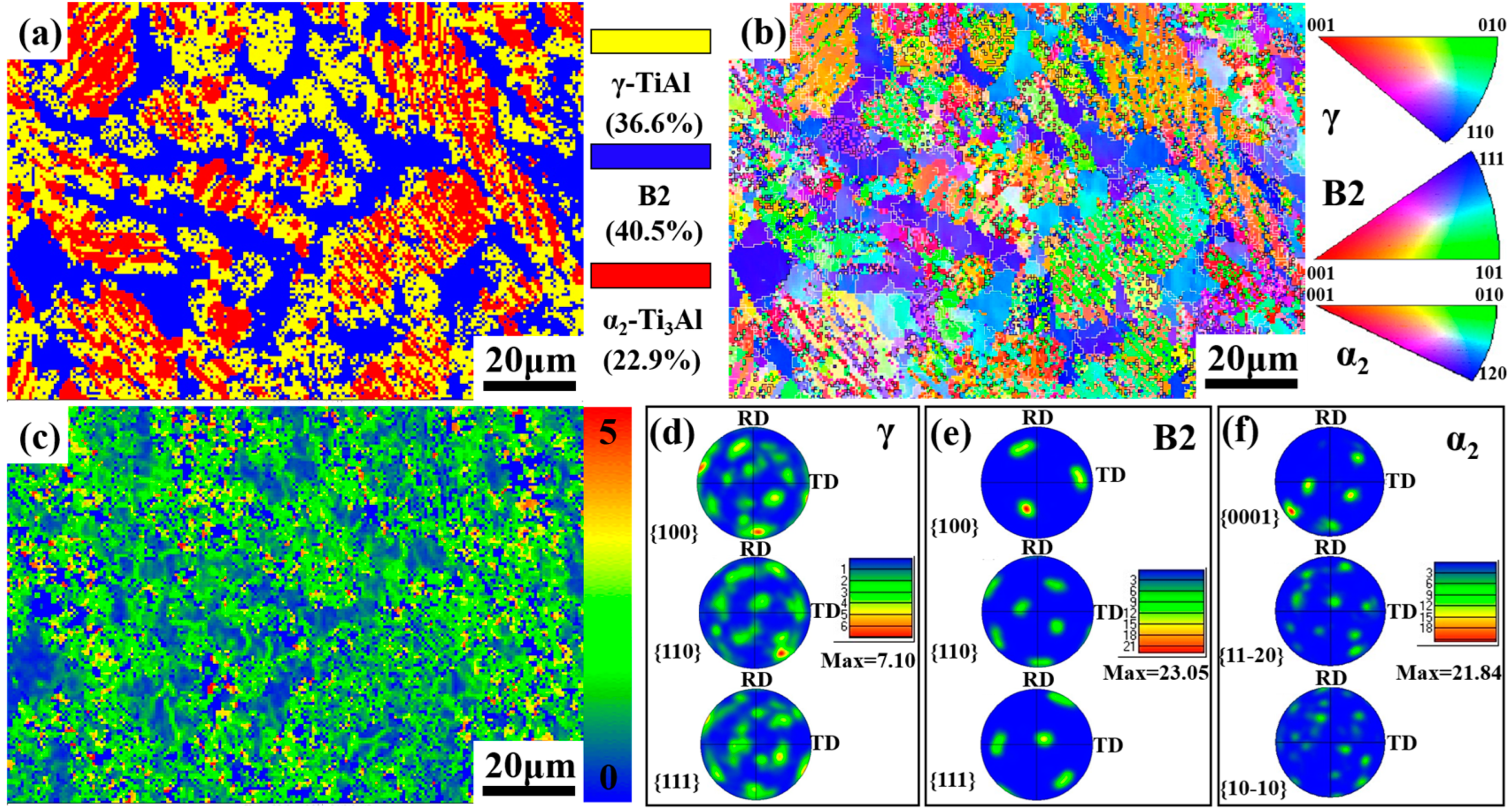 Crystals 13 00742 g001 Crystals 13 00742 g001