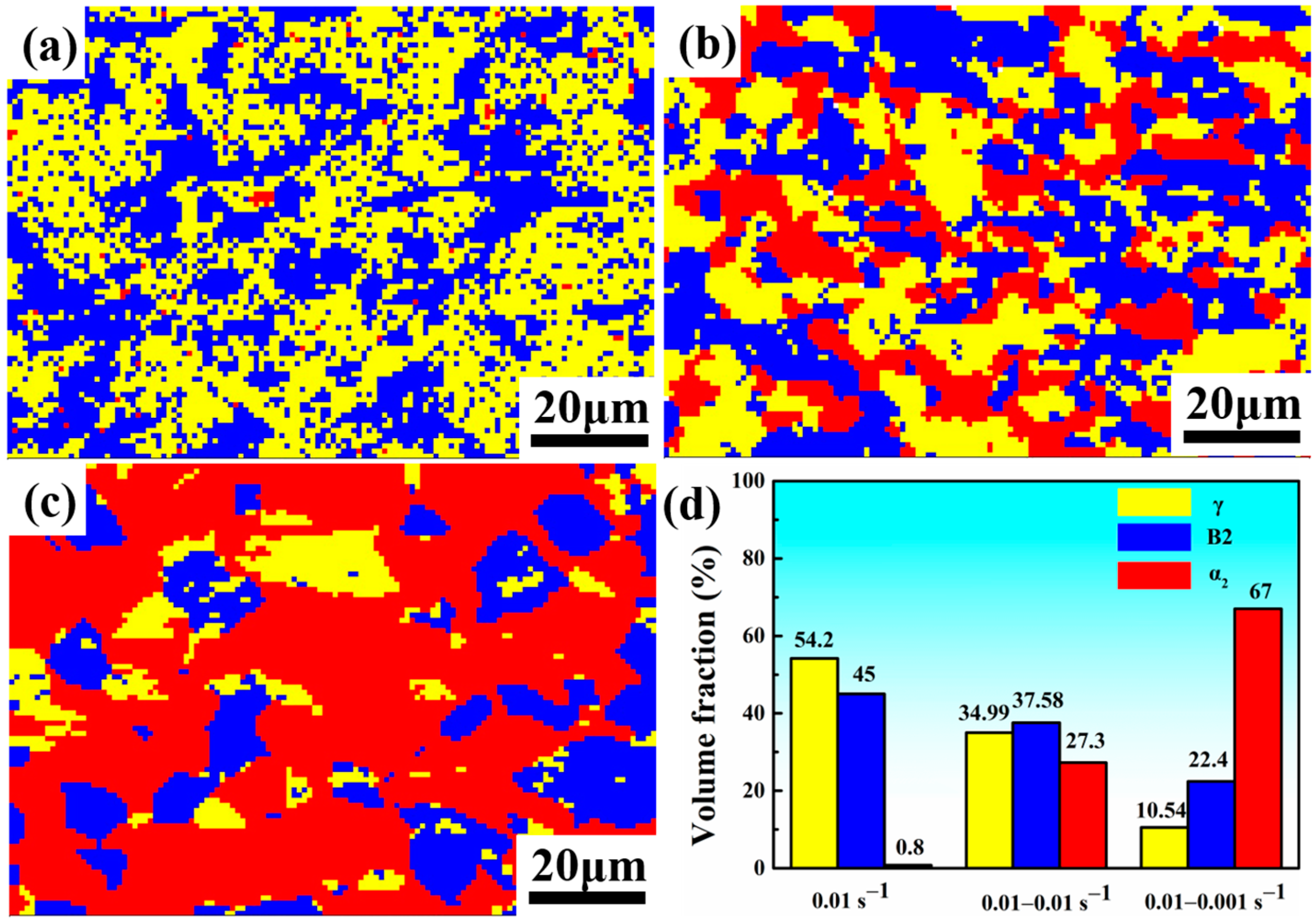 Crystals 13 00742 g007 Crystals 13 00742 g007
