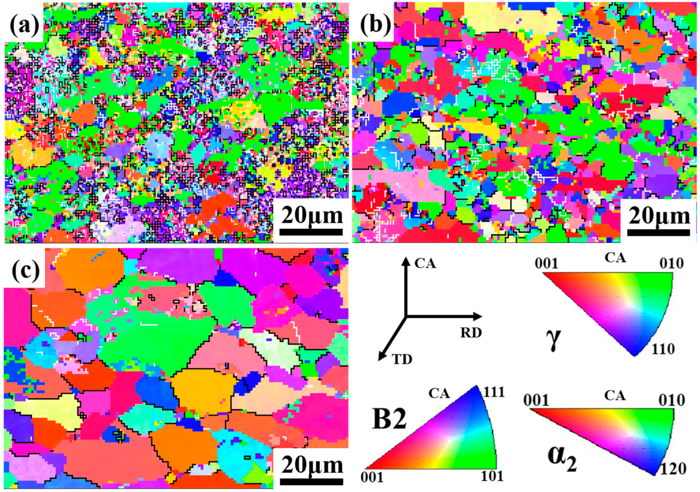 Crystals 13 00742 g008 Crystals 13 00742 g008