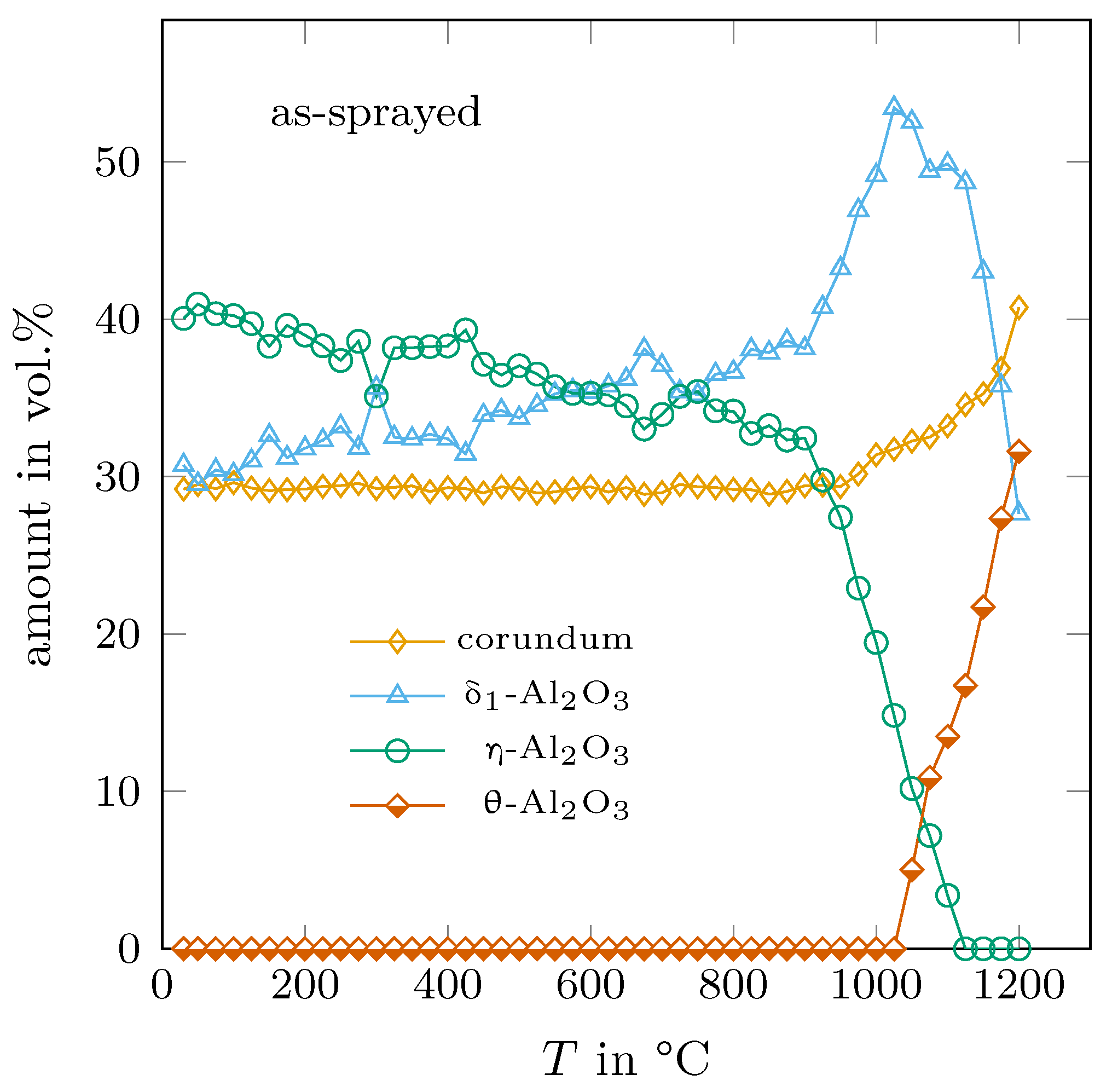 Crystals 13 00743 g003