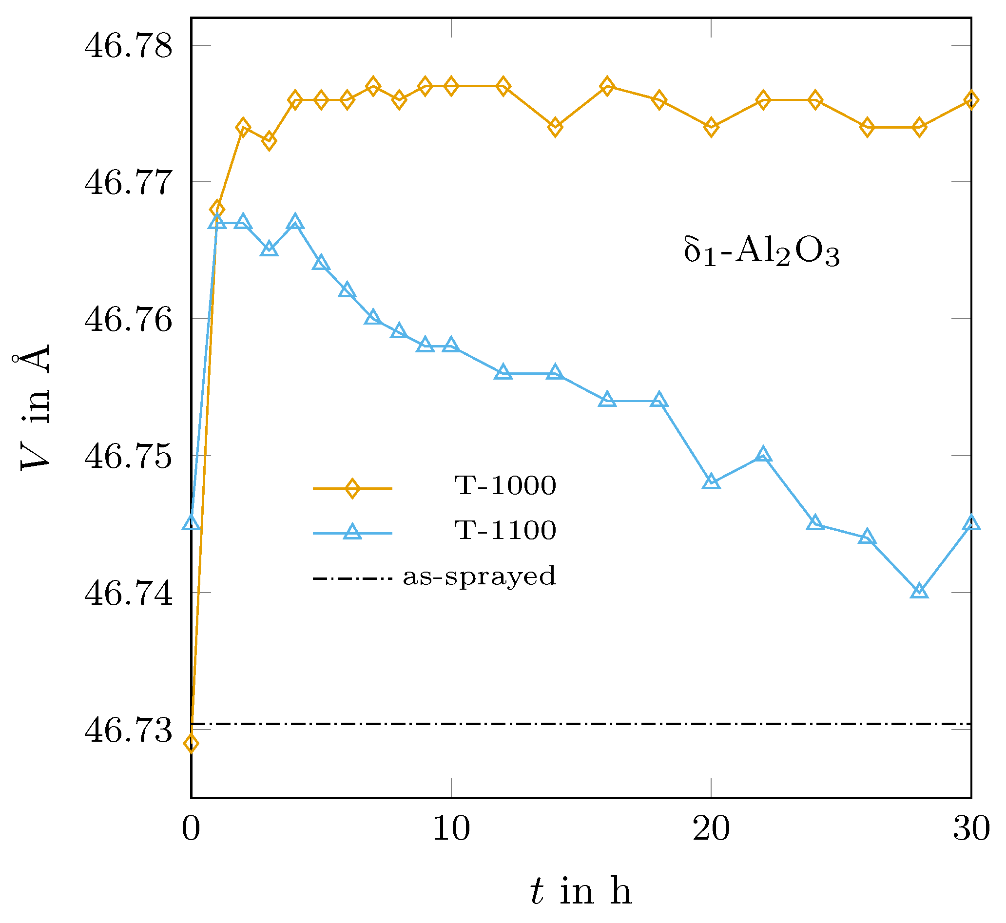 Crystals 13 00743 g006