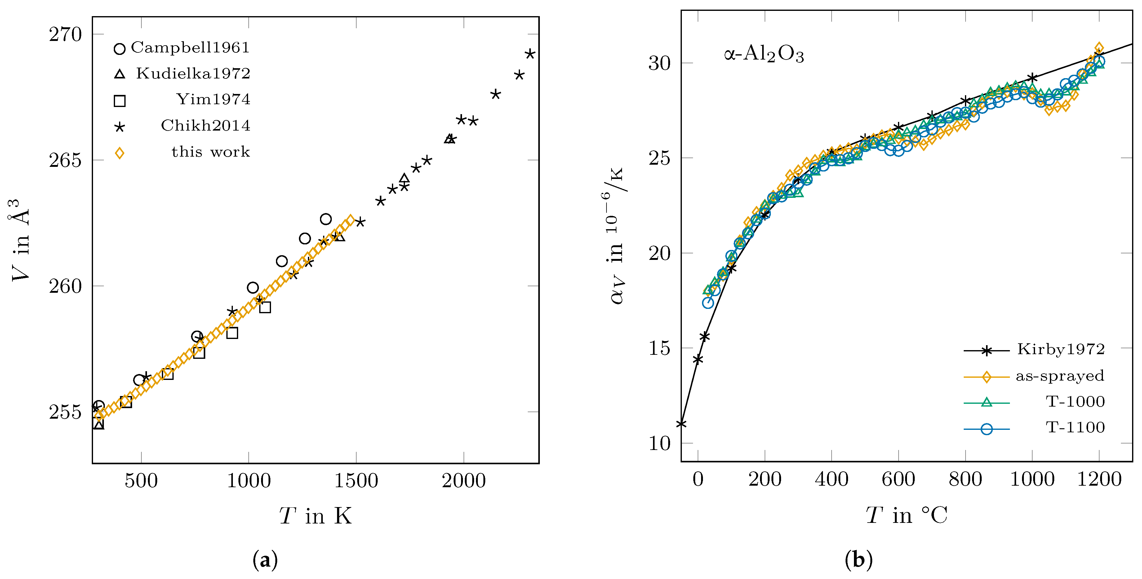 Crystals 13 00743 g008