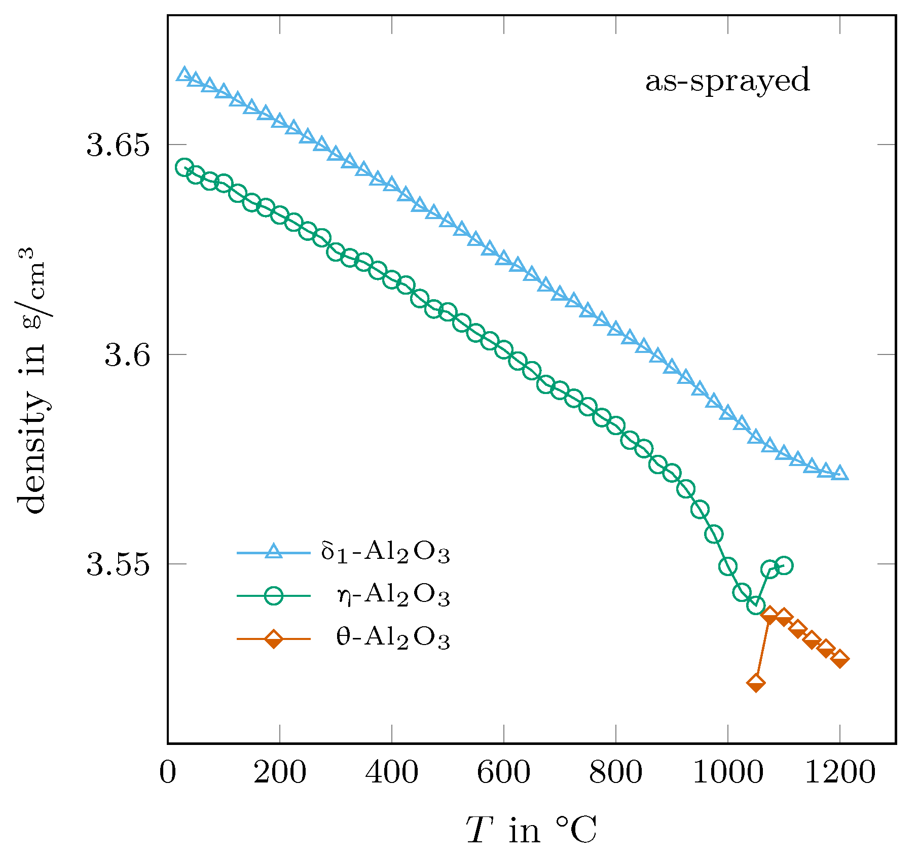 Crystals 13 00743 g011