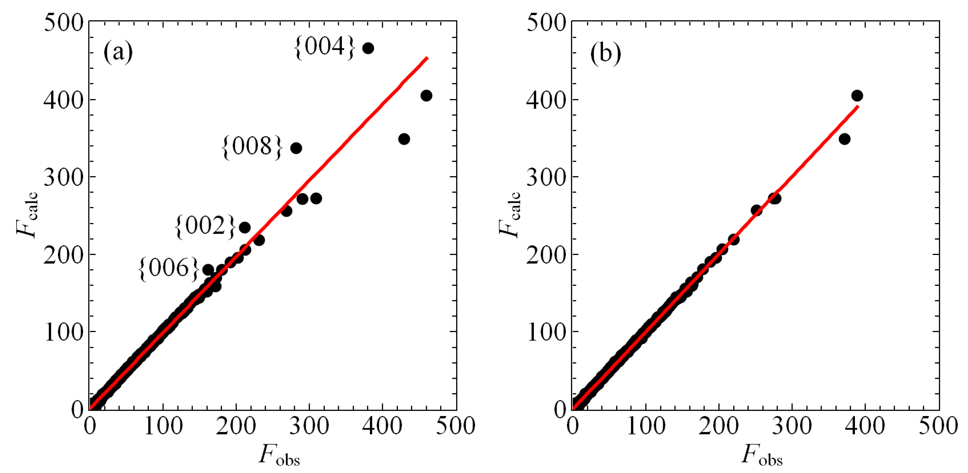Crystals 13 00744 g003