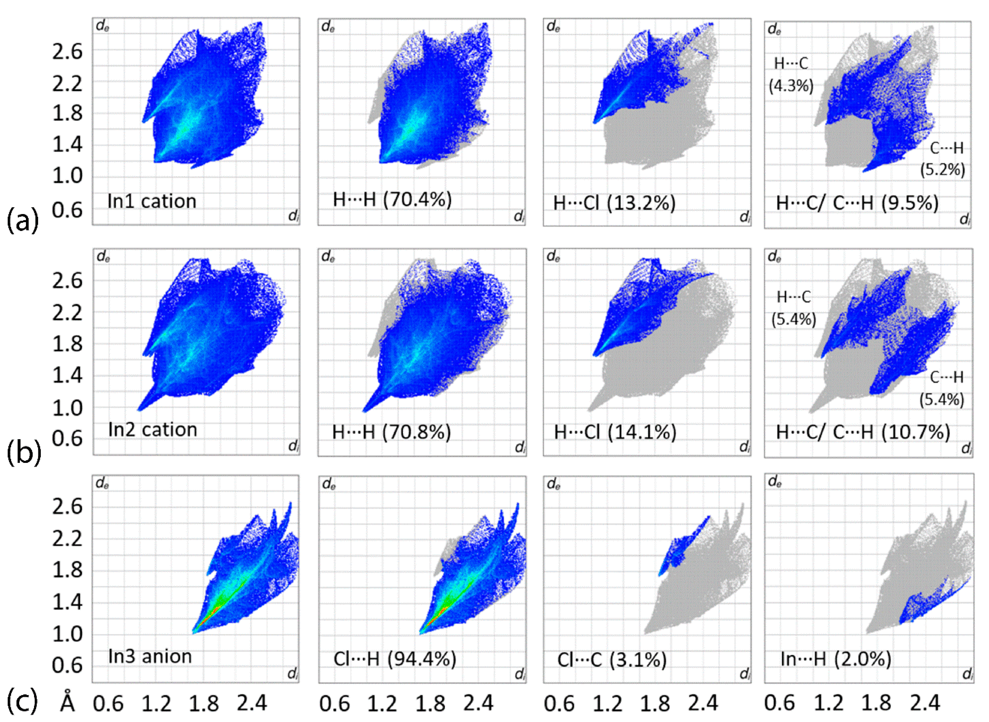 Crystals 13 00745 g012