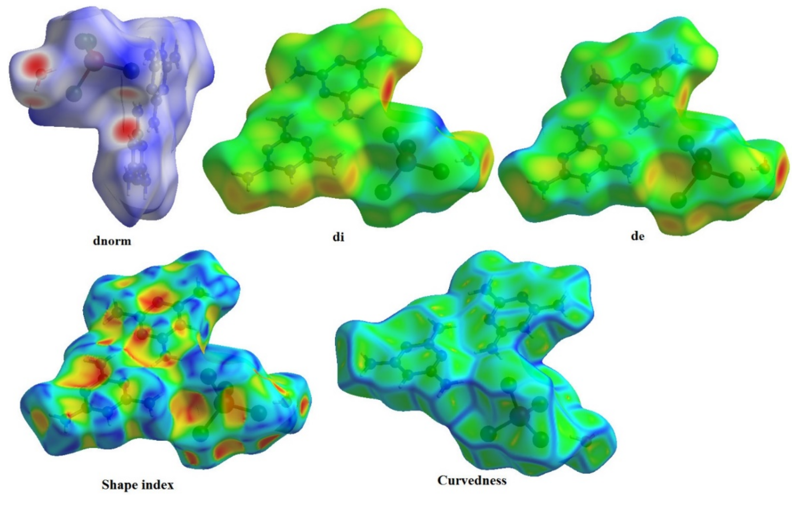 Crystals 13 00746 g007 Crystals 13 00746 g007