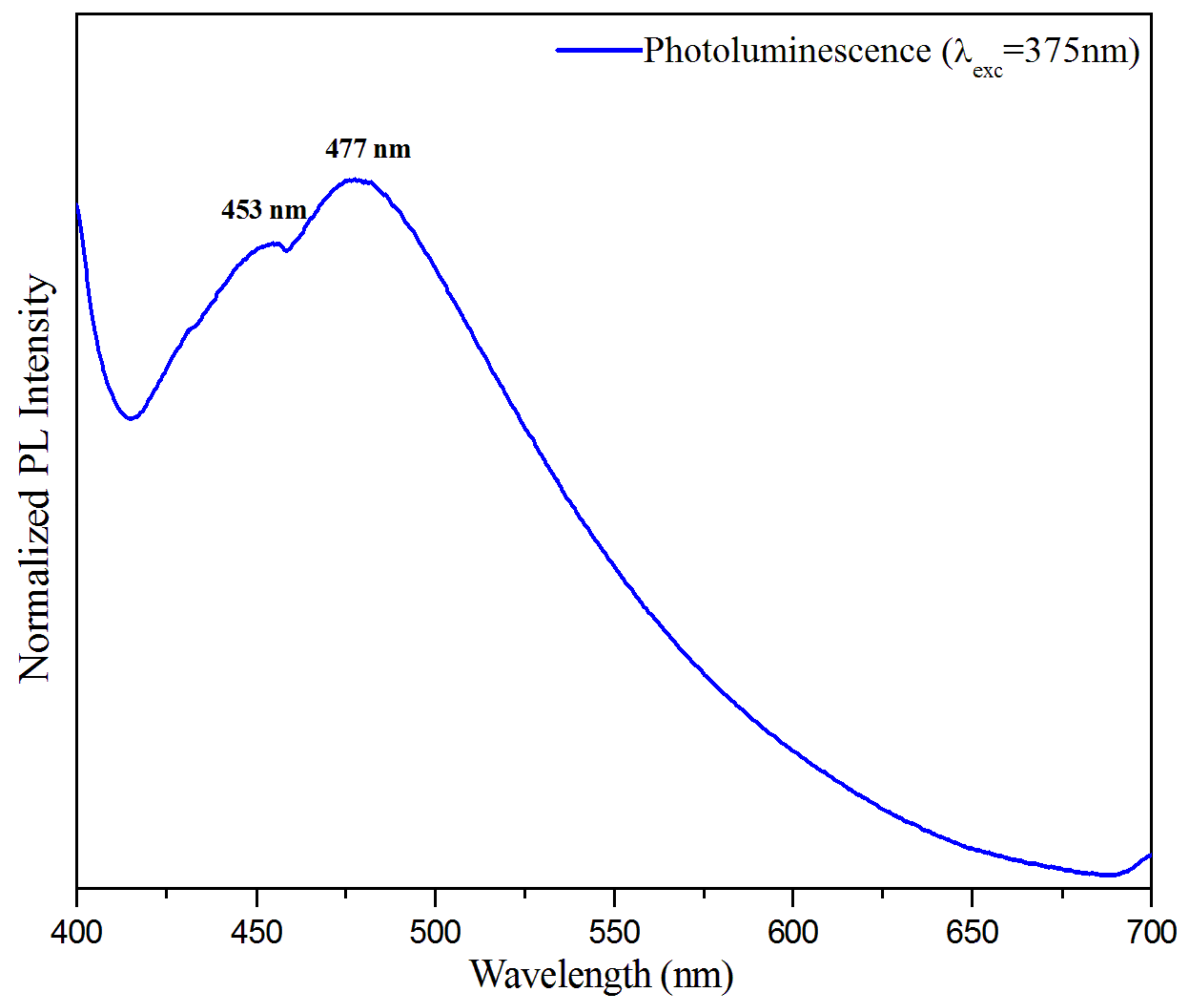Crystals 13 00746 g019 Crystals 13 00746 g019