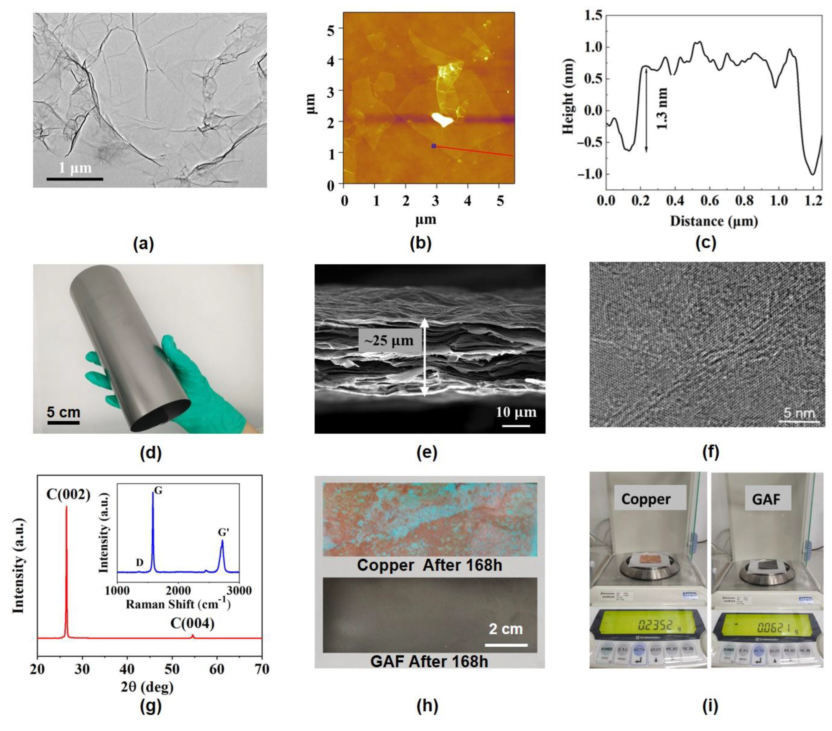 Crystals 13 00747 g001 Crystals 13 00747 g001