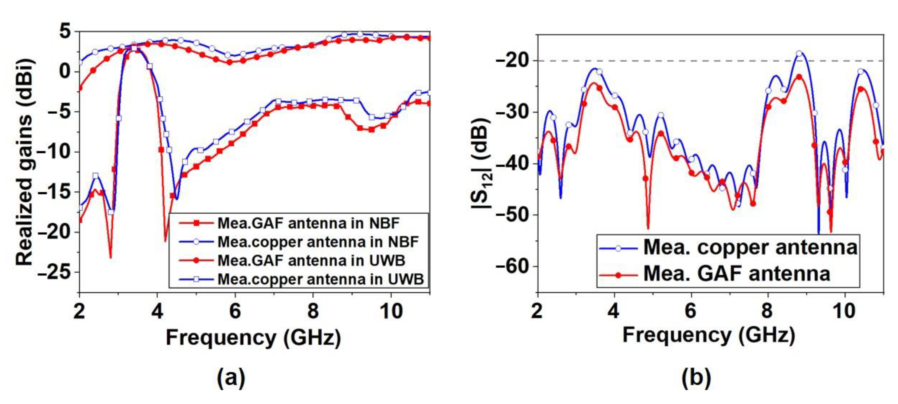 Crystals 13 00747 g010 Crystals 13 00747 g010