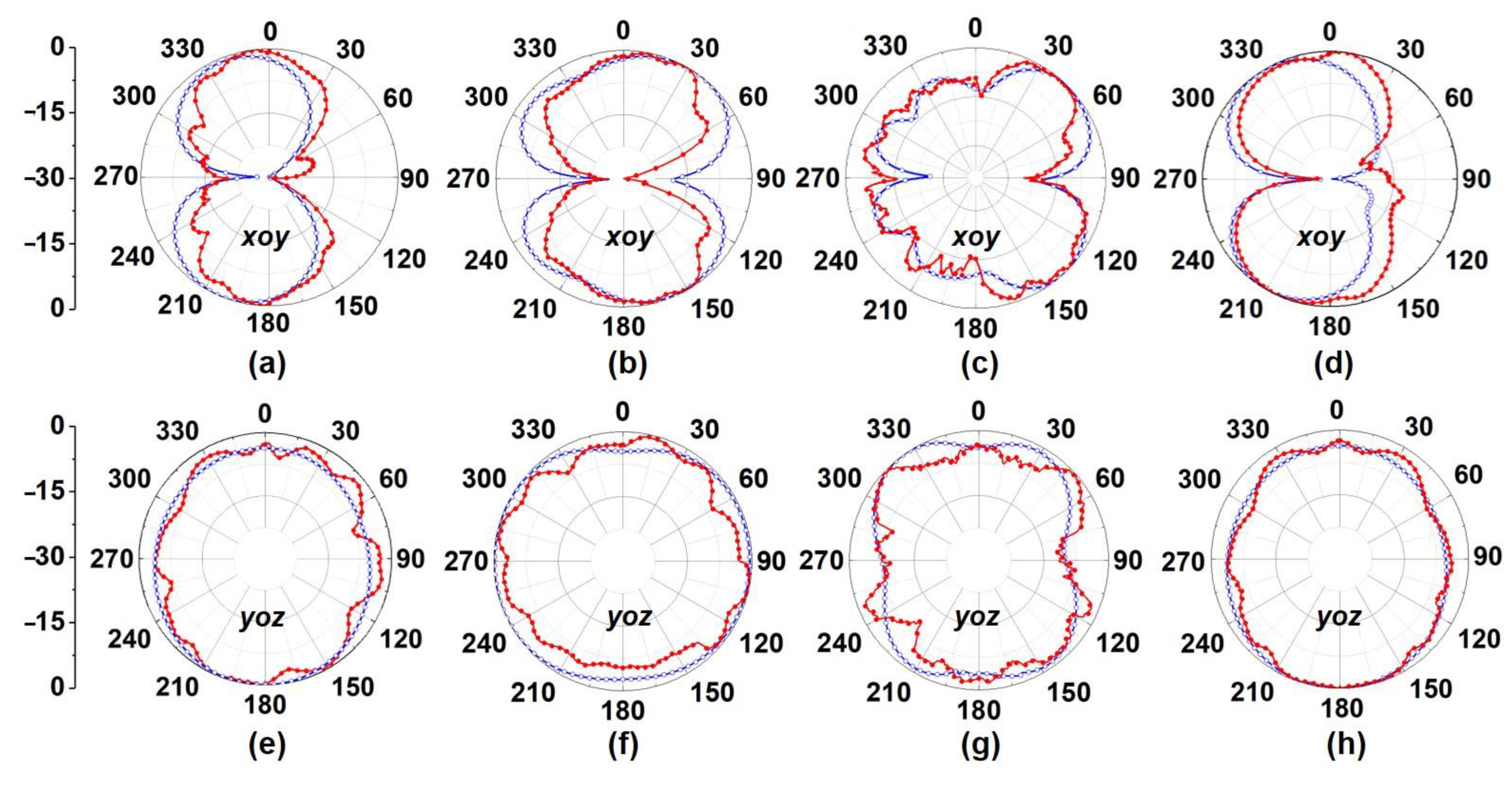 Crystals 13 00747 g011 Crystals 13 00747 g011
