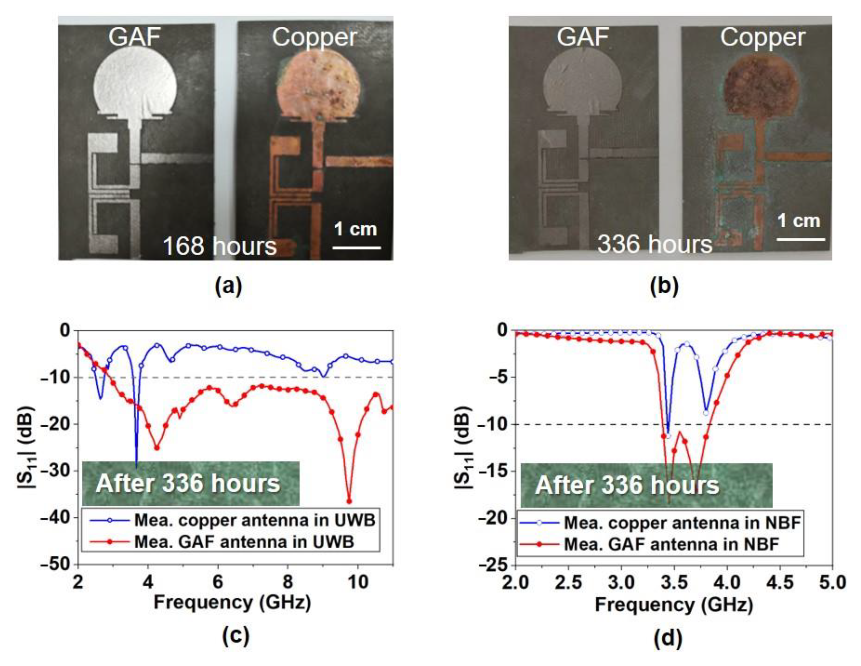 Crystals 13 00747 g012 Crystals 13 00747 g012