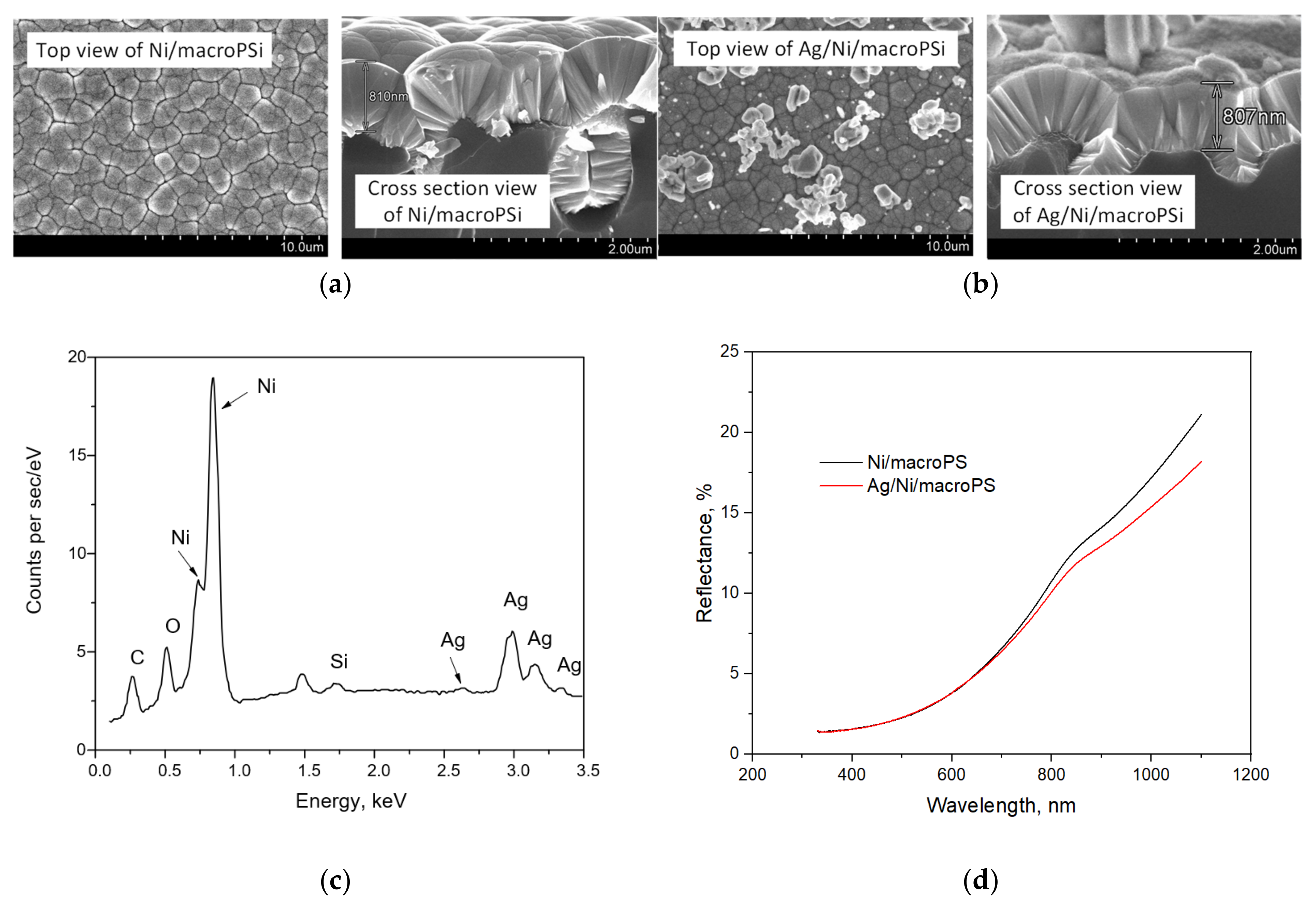 Crystals 13 00749 g004 Crystals 13 00749 g004