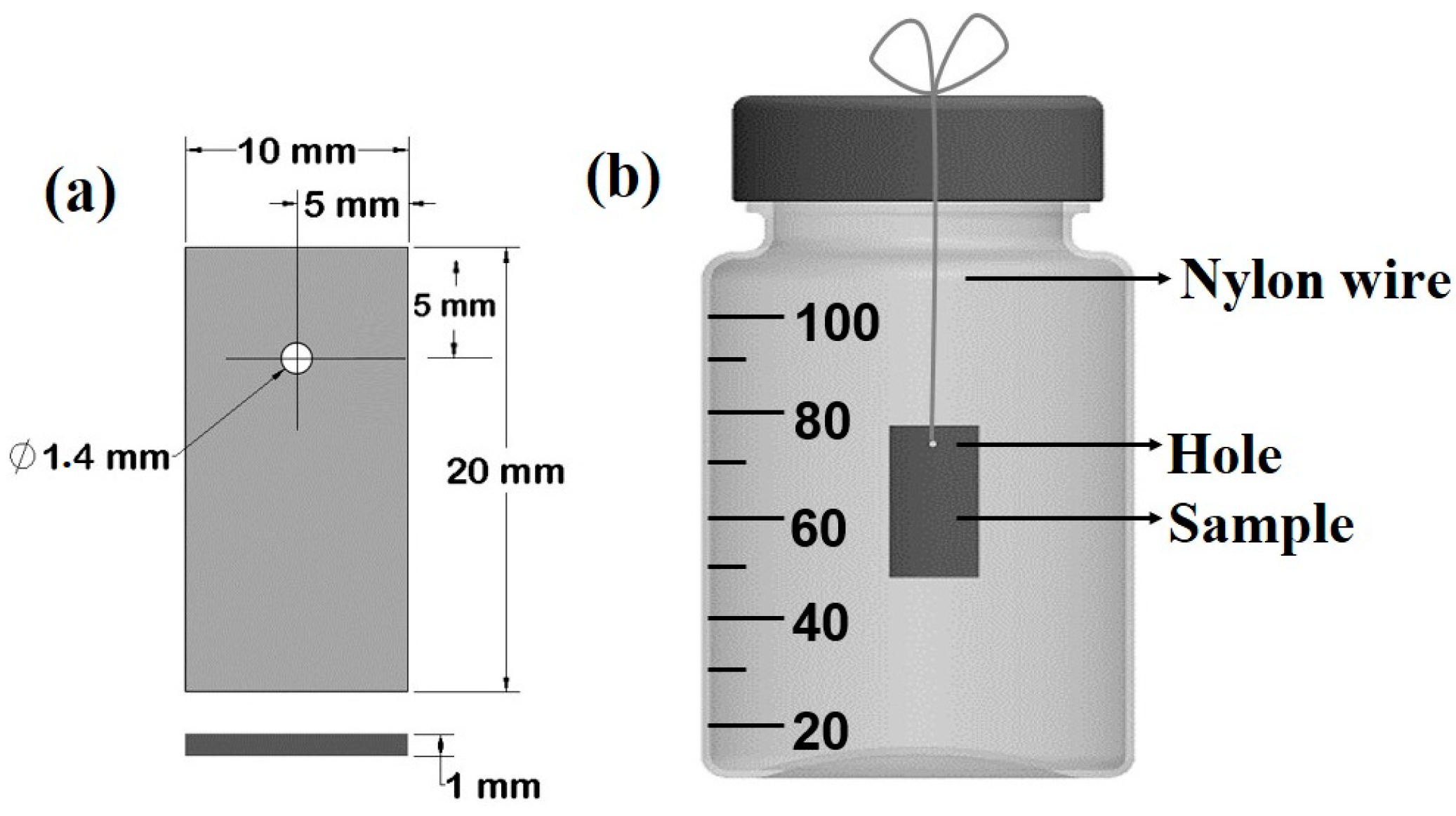 Crystals 13 00753 g001 Crystals 13 00753 g001