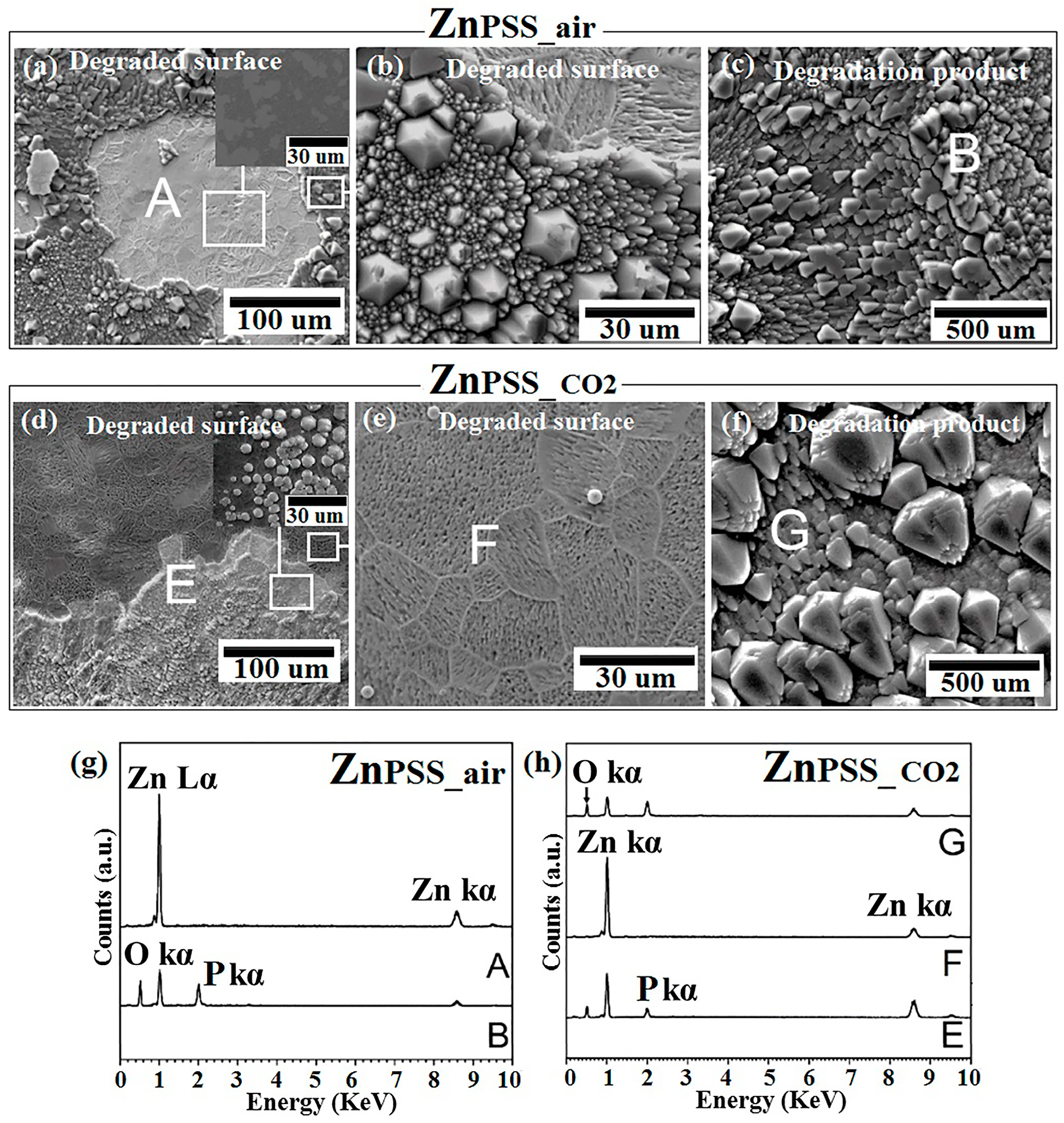 Crystals 13 00753 g003 Crystals 13 00753 g003