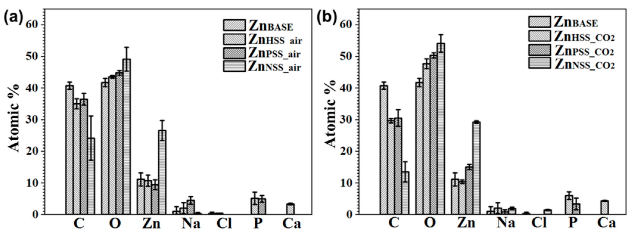 Crystals 13 00753 g007 Crystals 13 00753 g007