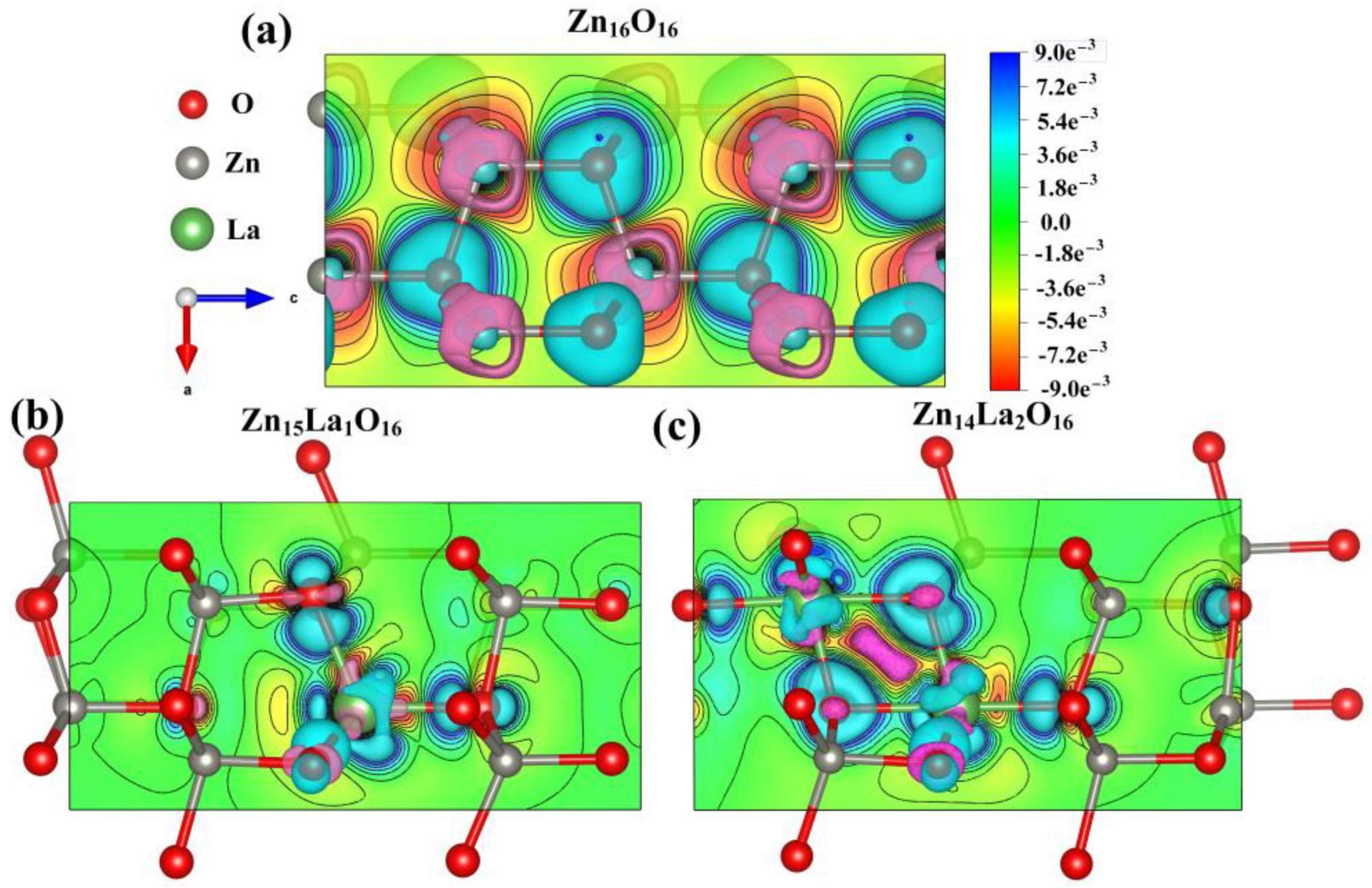 Crystals 13 00754 g004 Crystals 13 00754 g004