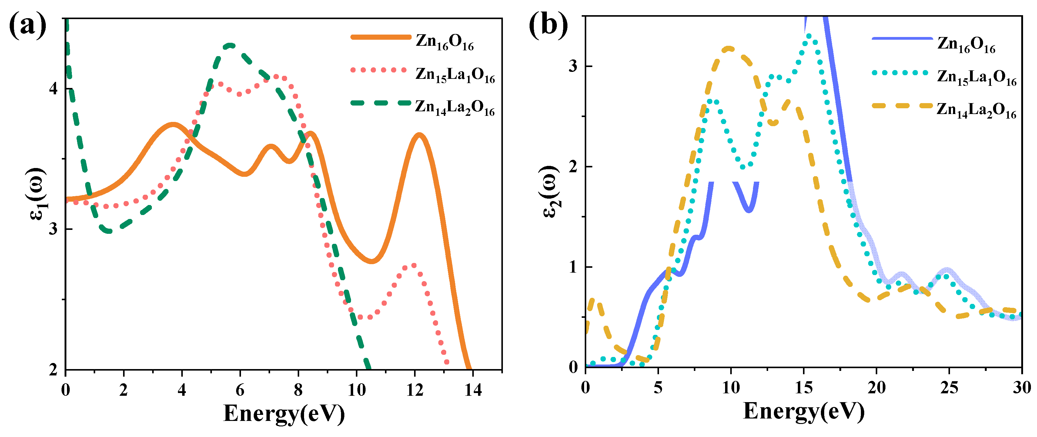 Crystals 13 00754 g005 Crystals 13 00754 g005