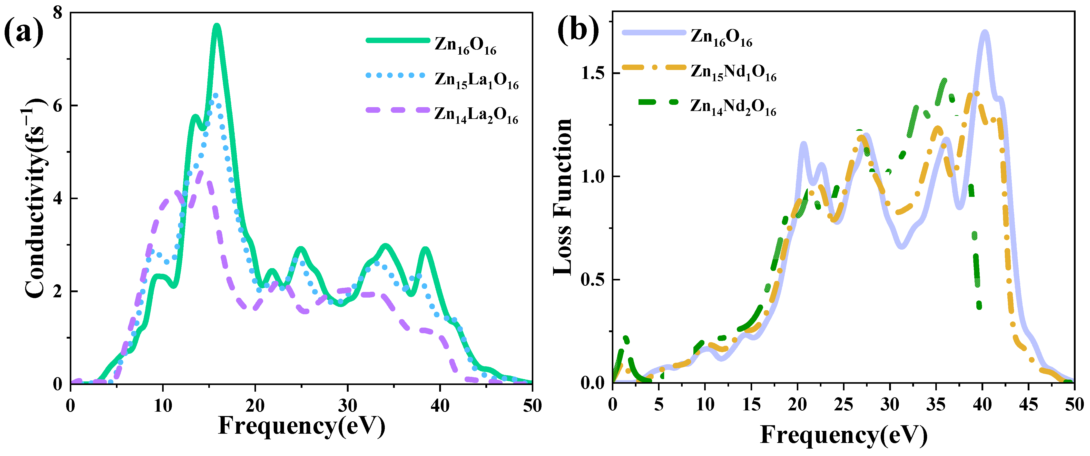 Crystals 13 00754 g007 Crystals 13 00754 g007