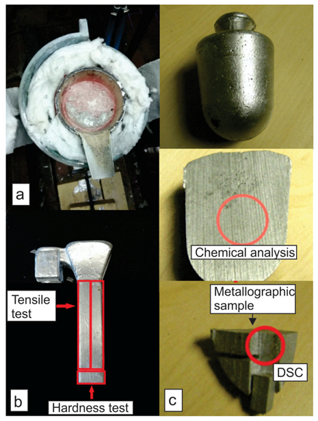 Crystals 13 00757 g001 Crystals 13 00757 g001