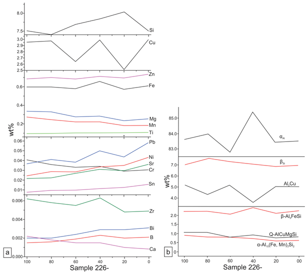 Crystals 13 00757 g002 Crystals 13 00757 g002