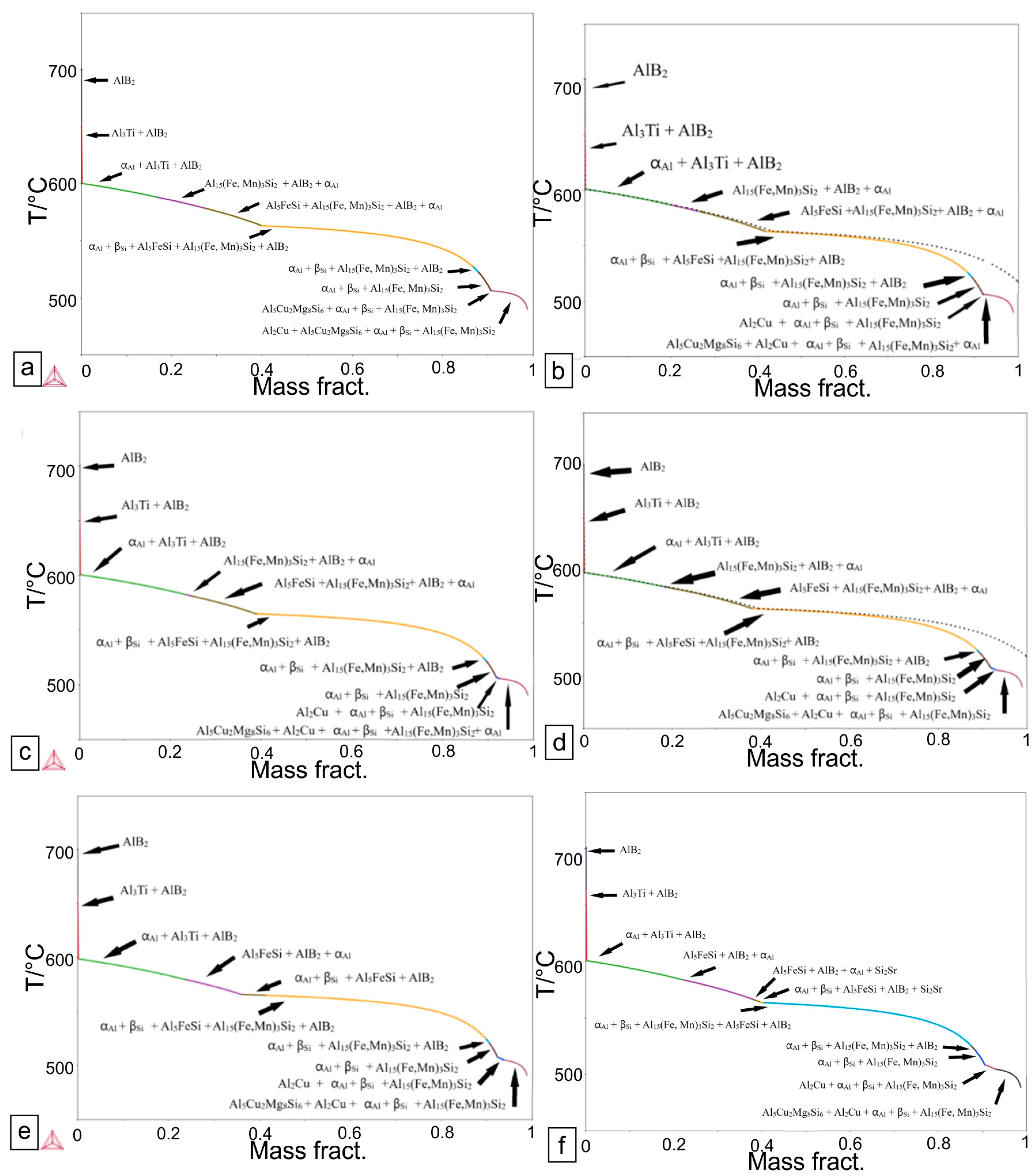 Crystals 13 00757 g004 Crystals 13 00757 g004