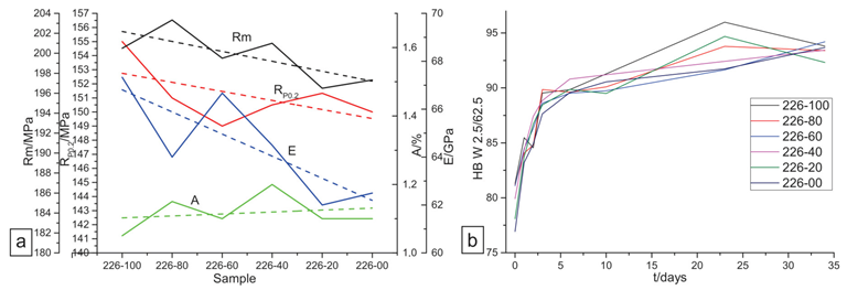 Crystals 13 00757 g008 Crystals 13 00757 g008