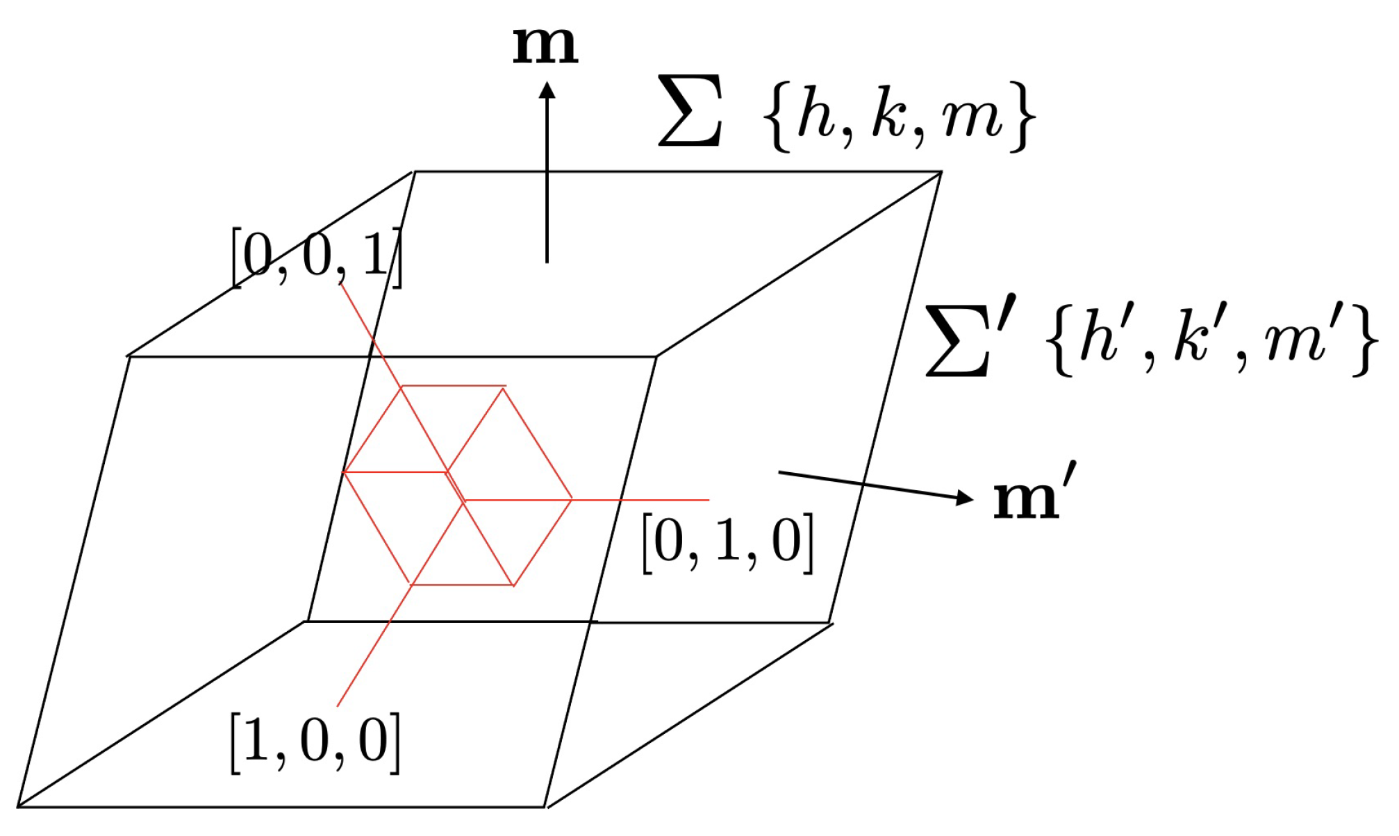 Crystals 13 00759 g001 Crystals 13 00759 g001