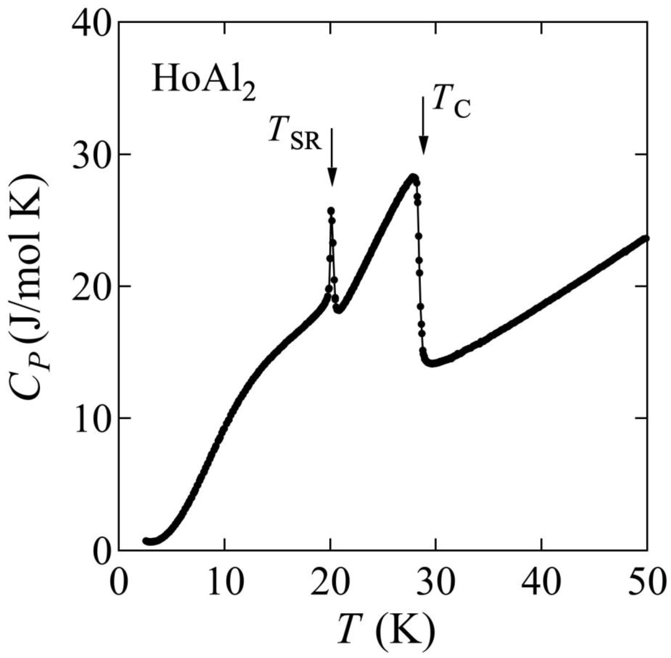 Crystals 13 00760 g004 Crystals 13 00760 g004