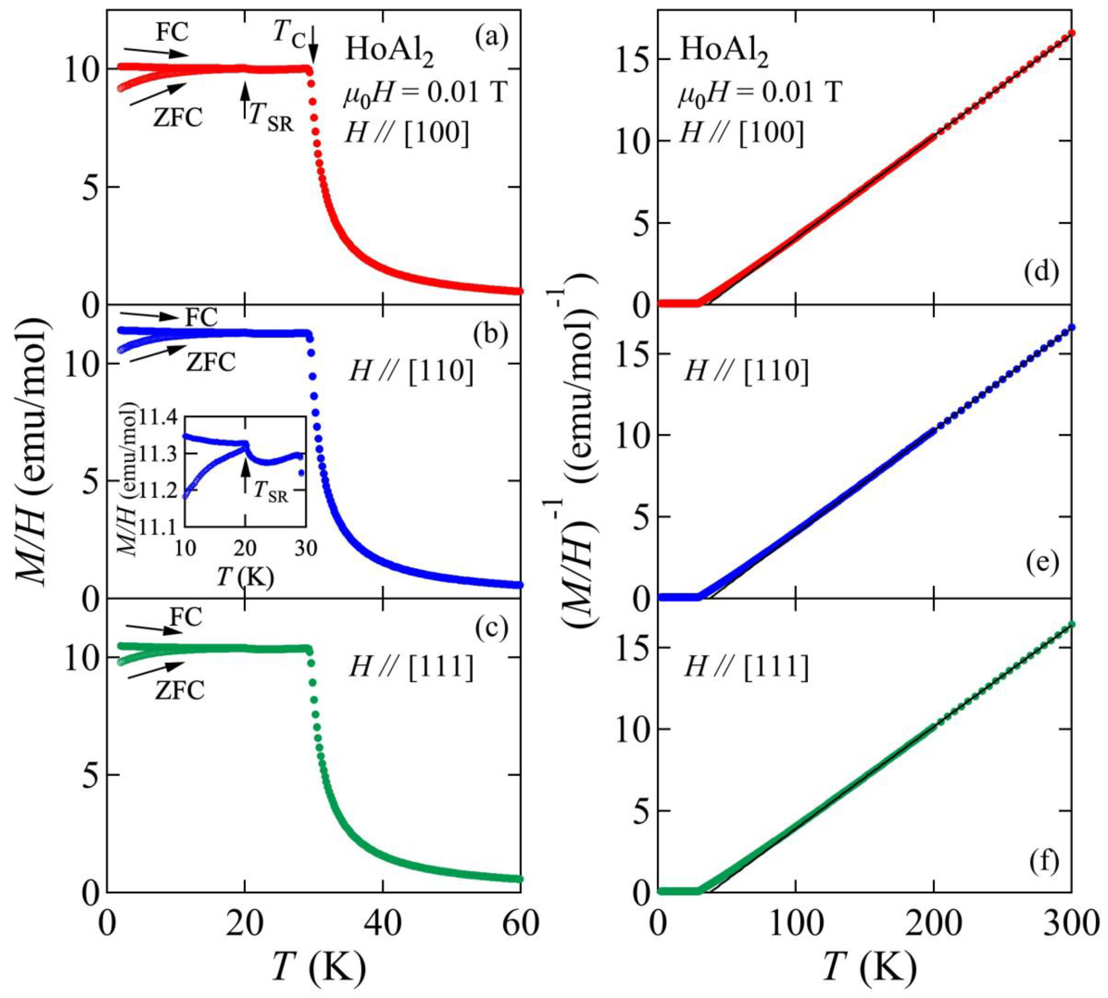 Crystals 13 00760 g005 Crystals 13 00760 g005